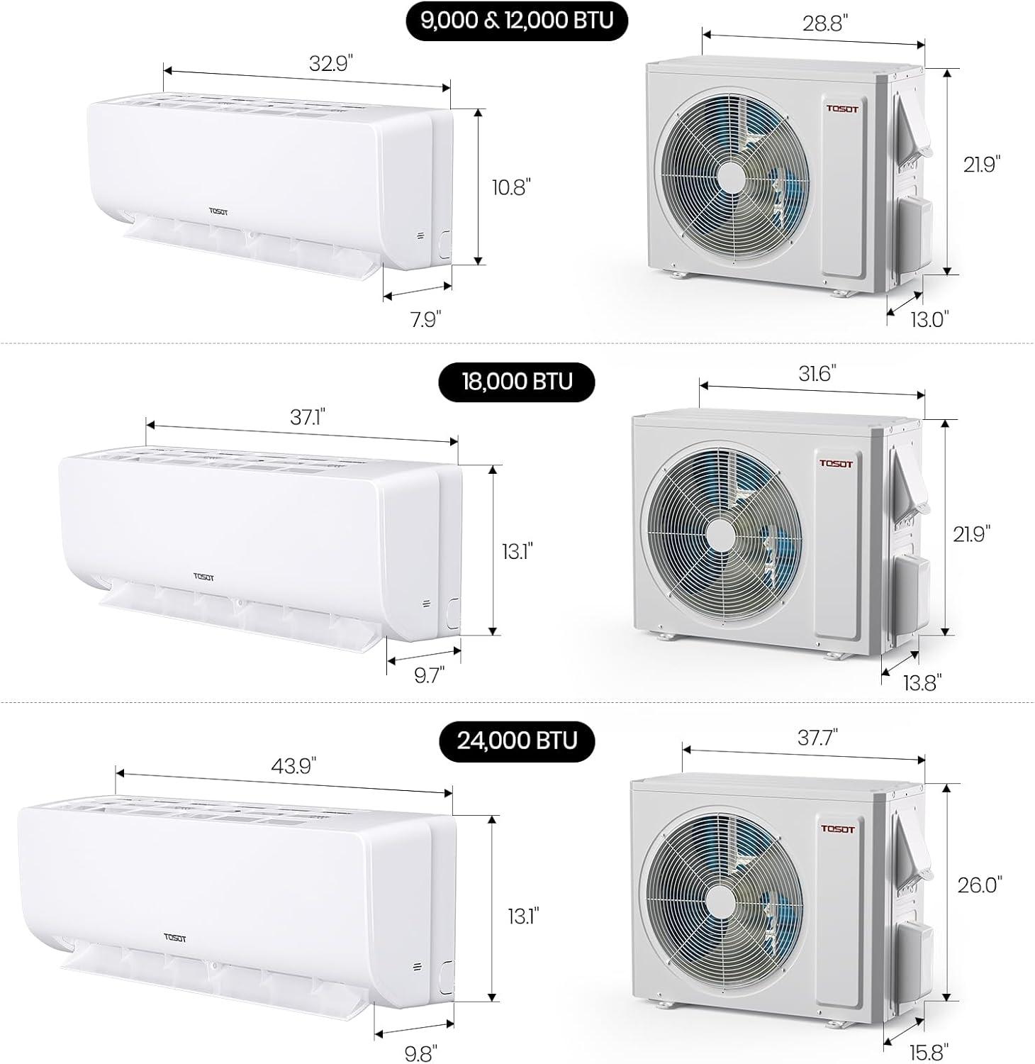 TOSOT 12,000 BTU Mini-Split Review: Should We Buy?