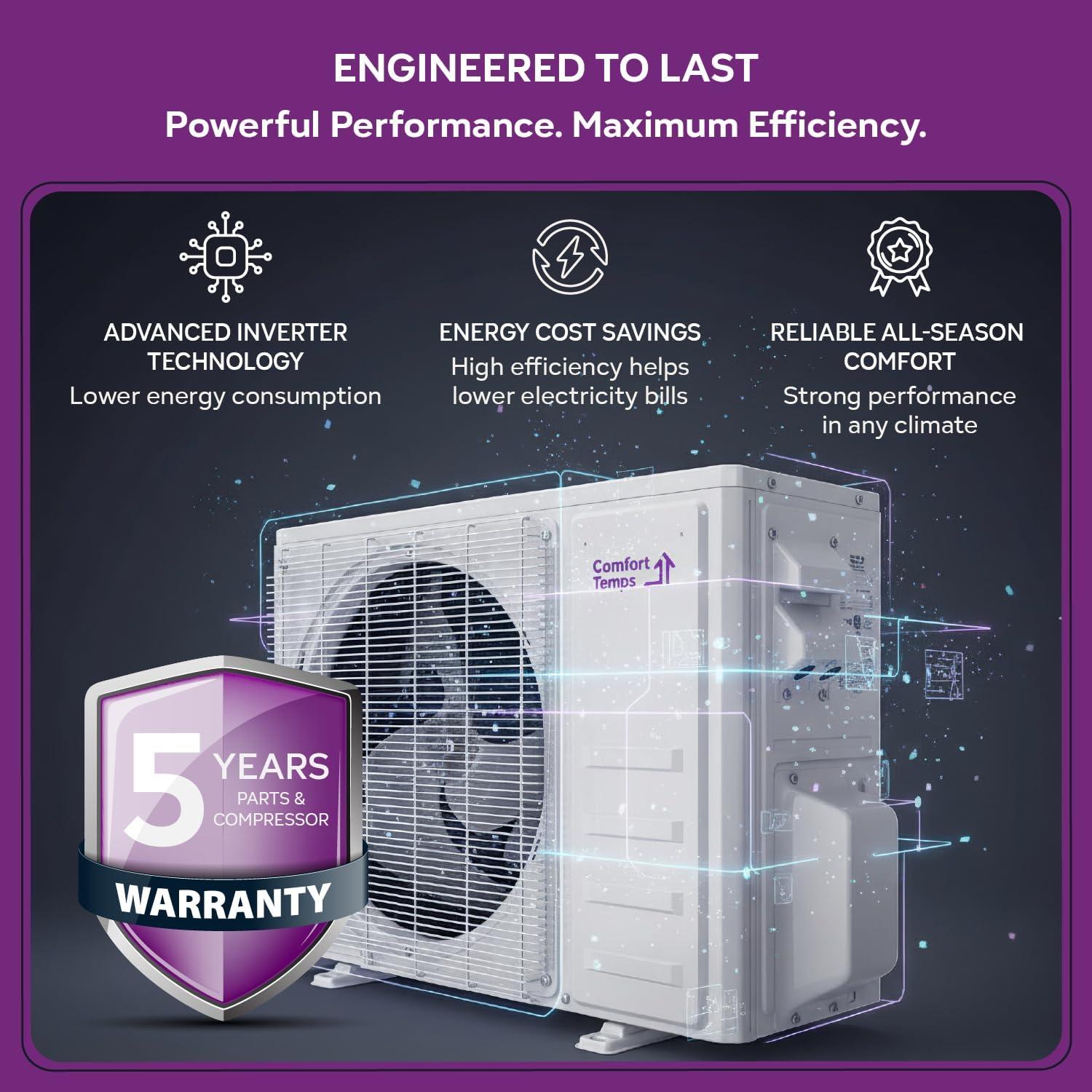 Comfort Temps 24000 BTU Mini Split Review: Buy It?