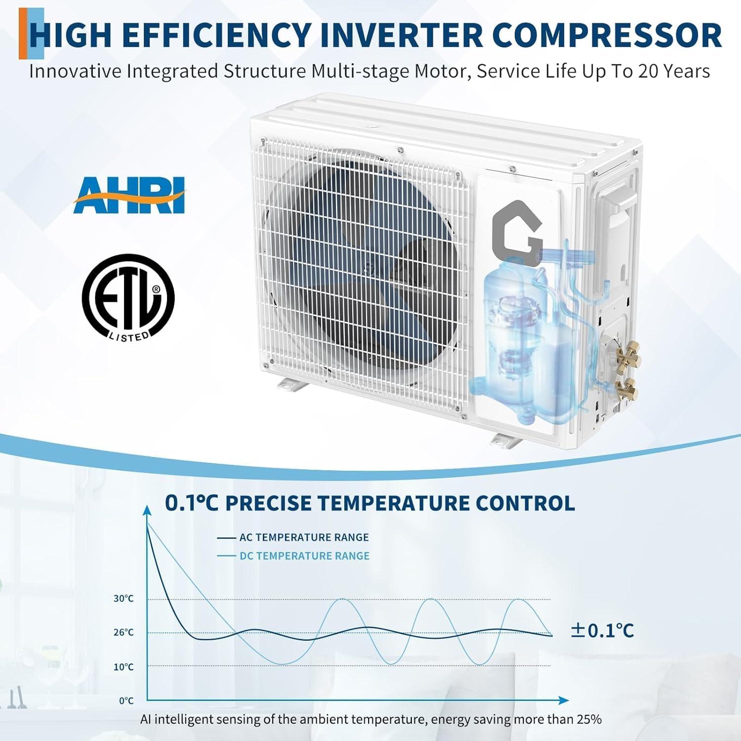 GarveeLife 12,000 BTU Mini Split Review: Worth It?