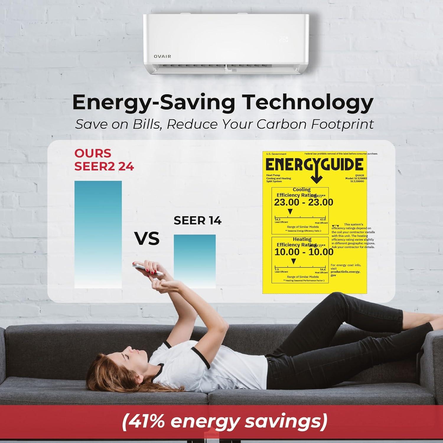 Ovair 12,000 BTU Mini Split review: Should we Buy?
