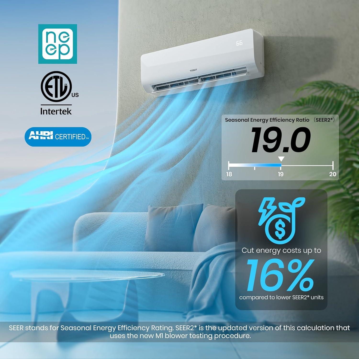 TOSOT 12,000 BTU Mini-Split Review: Should We Buy?