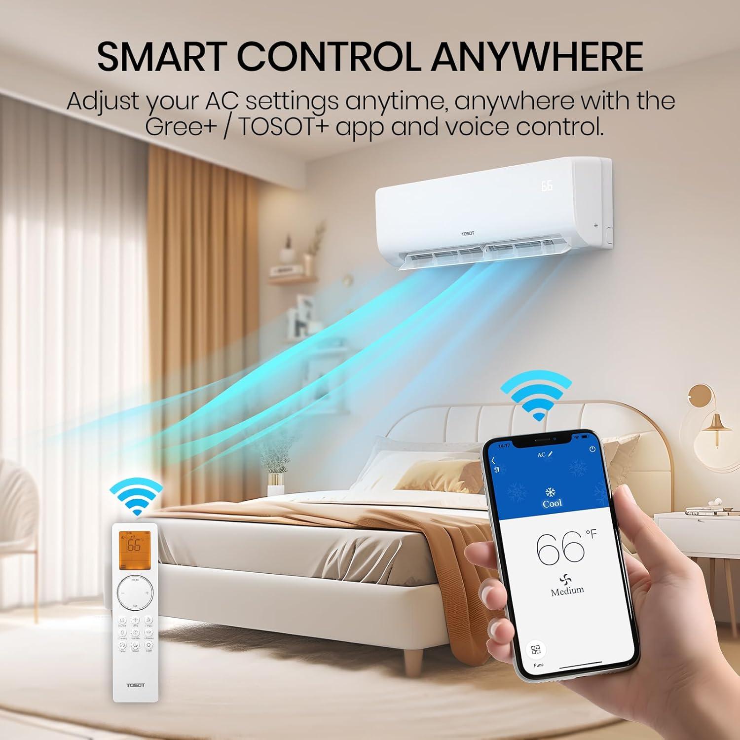 TOSOT 12,000 BTU Mini-split Review: Should We Buy?