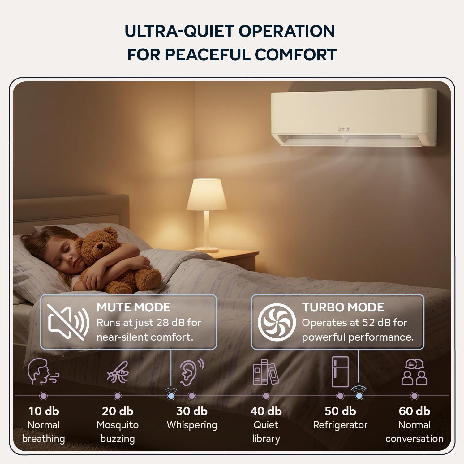 Comfort Temps 24000 BTU Mini Split Review: Buy It?