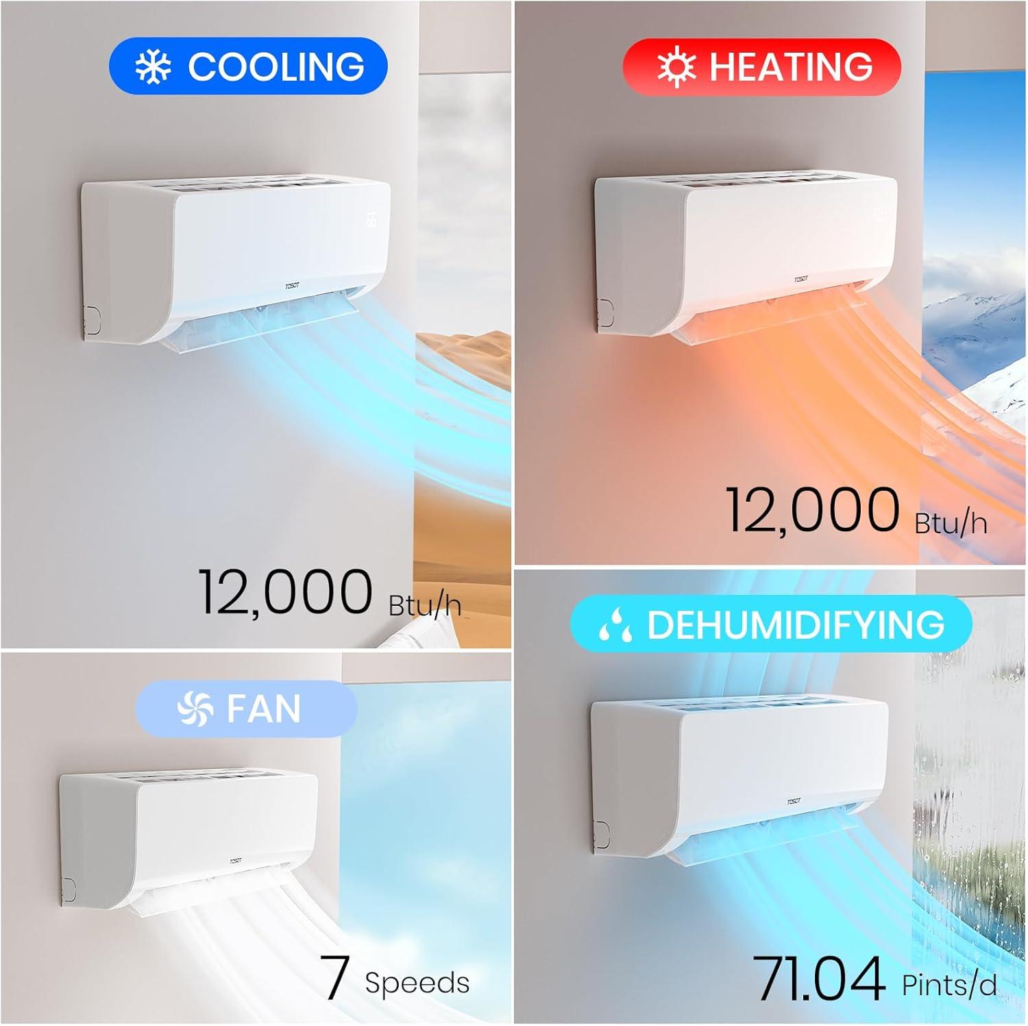 TOSOT 12,000 BTU Mini-Split Review: Should We Buy?