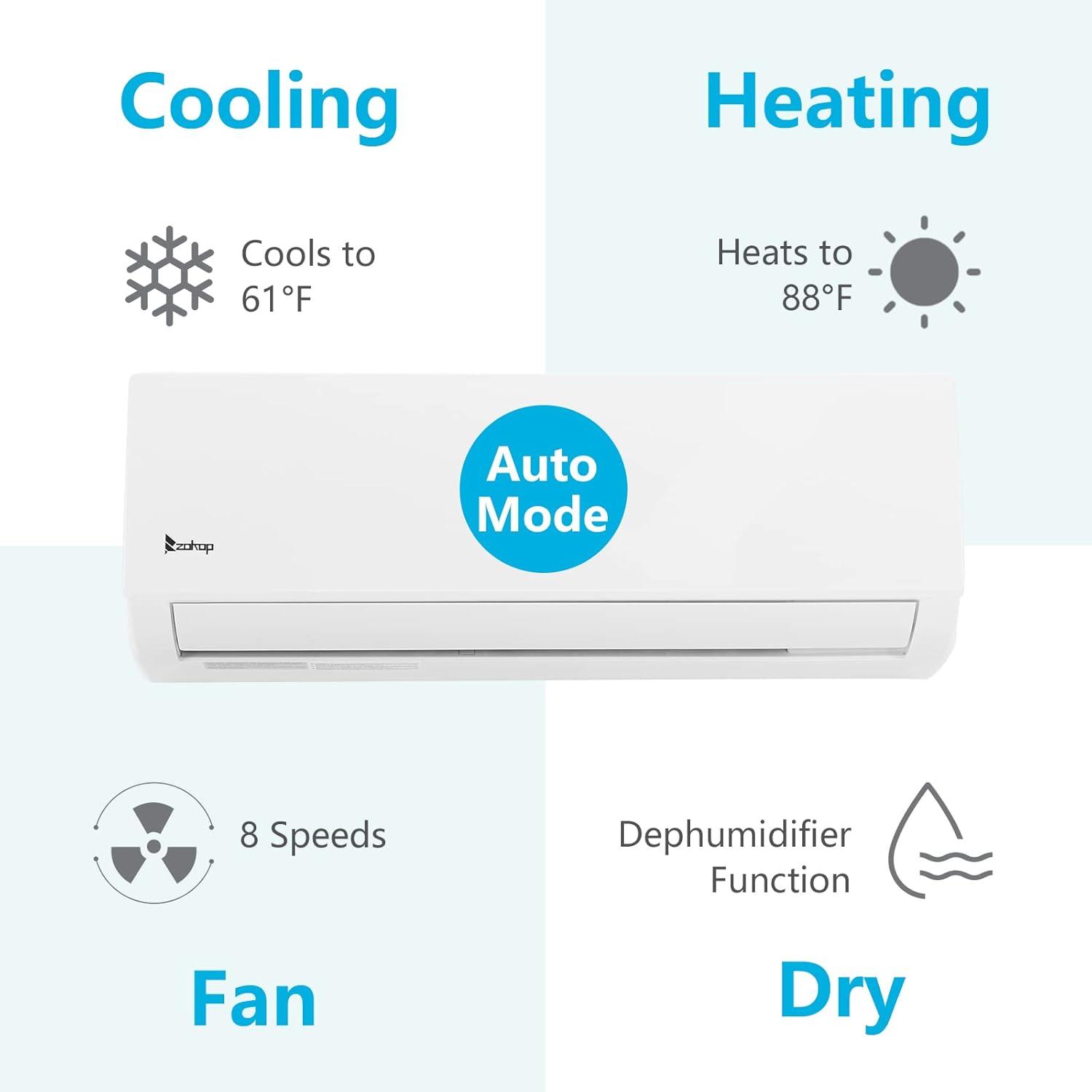 Winado 9,000 BTU mini Split Review: Worth It for us?