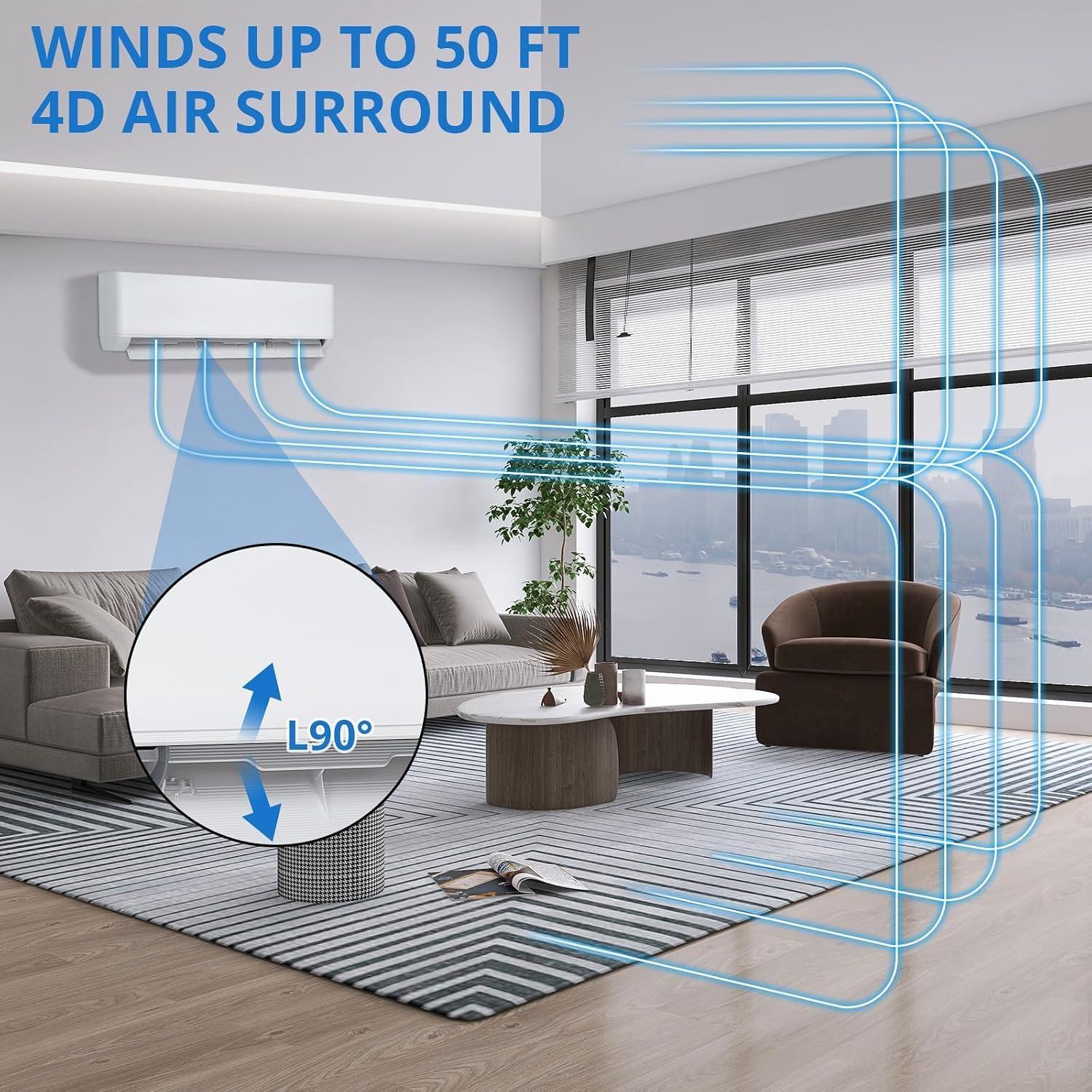 Smart 9000 BTU Mini Split Review: Worth It for us?
