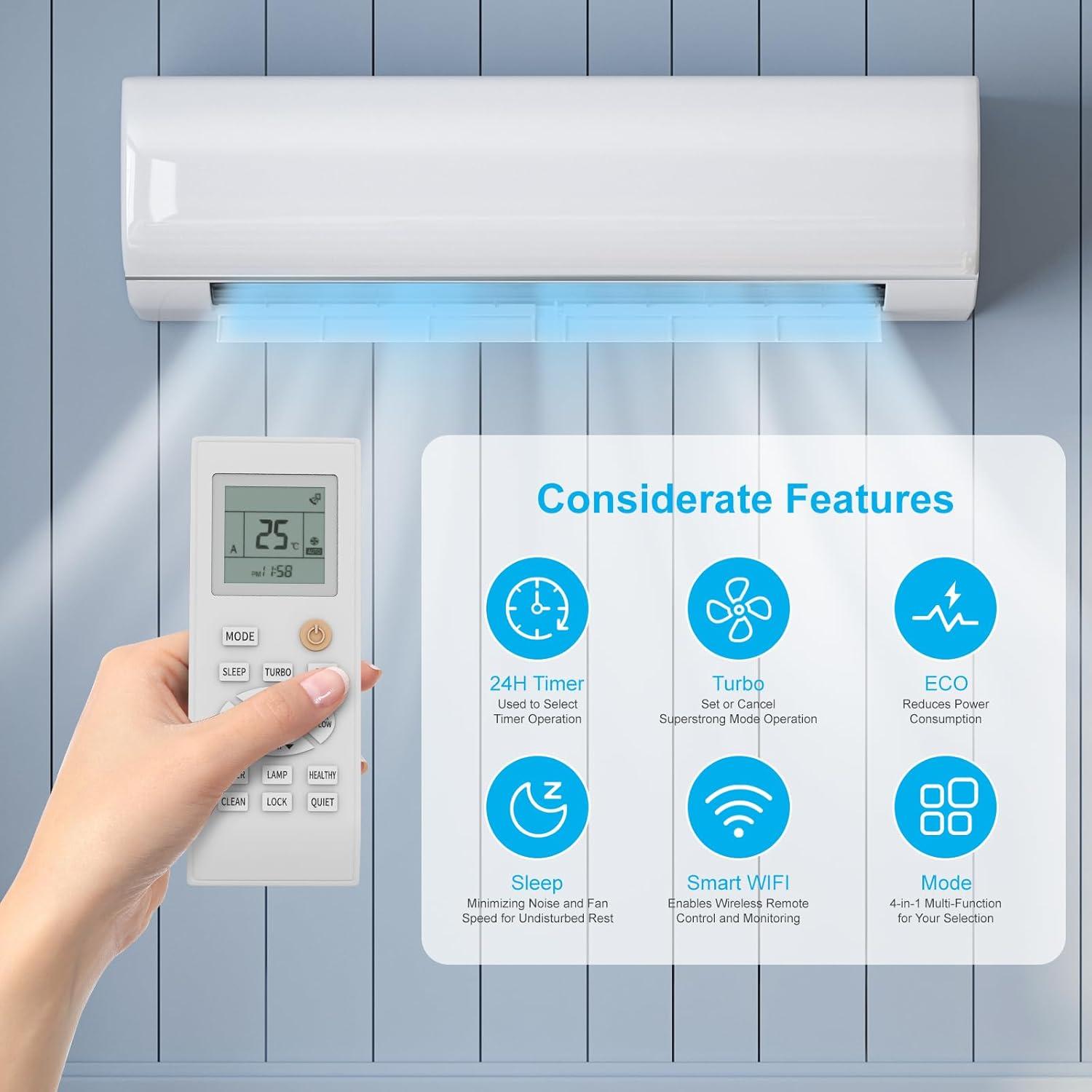 TABU 24000 BTU Mini Split Review: Should We Buy It?