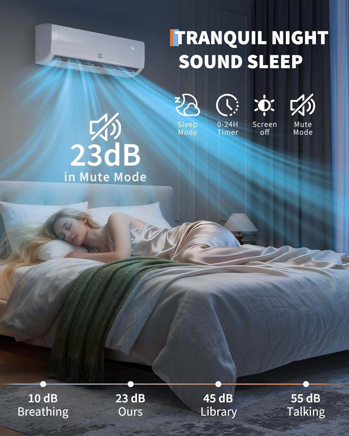 Garvee 12000 BTU Mini Split Review: Should We Buy?