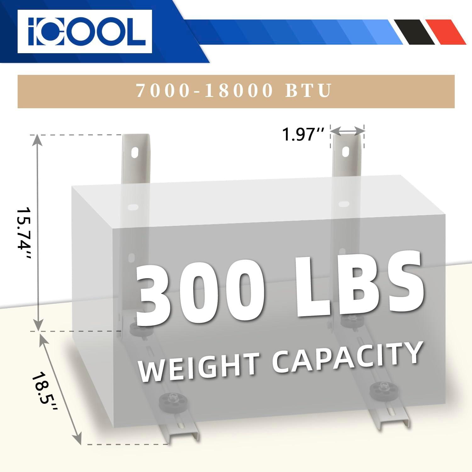 ICOOL Mini Split Bracket Review: Should We Buy It?