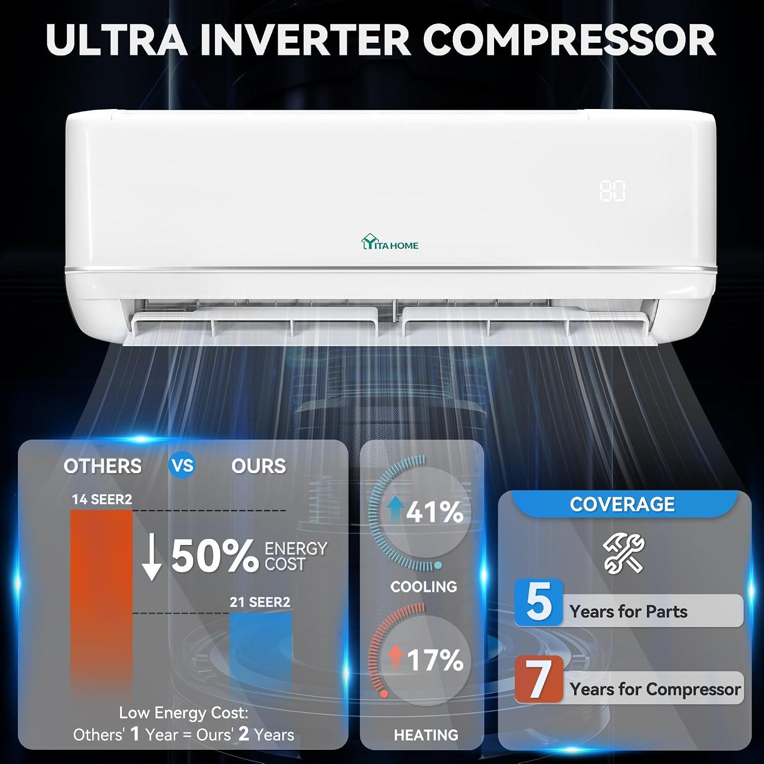 YITAHOME 24000 BTU Mini Split Review: Worth It?