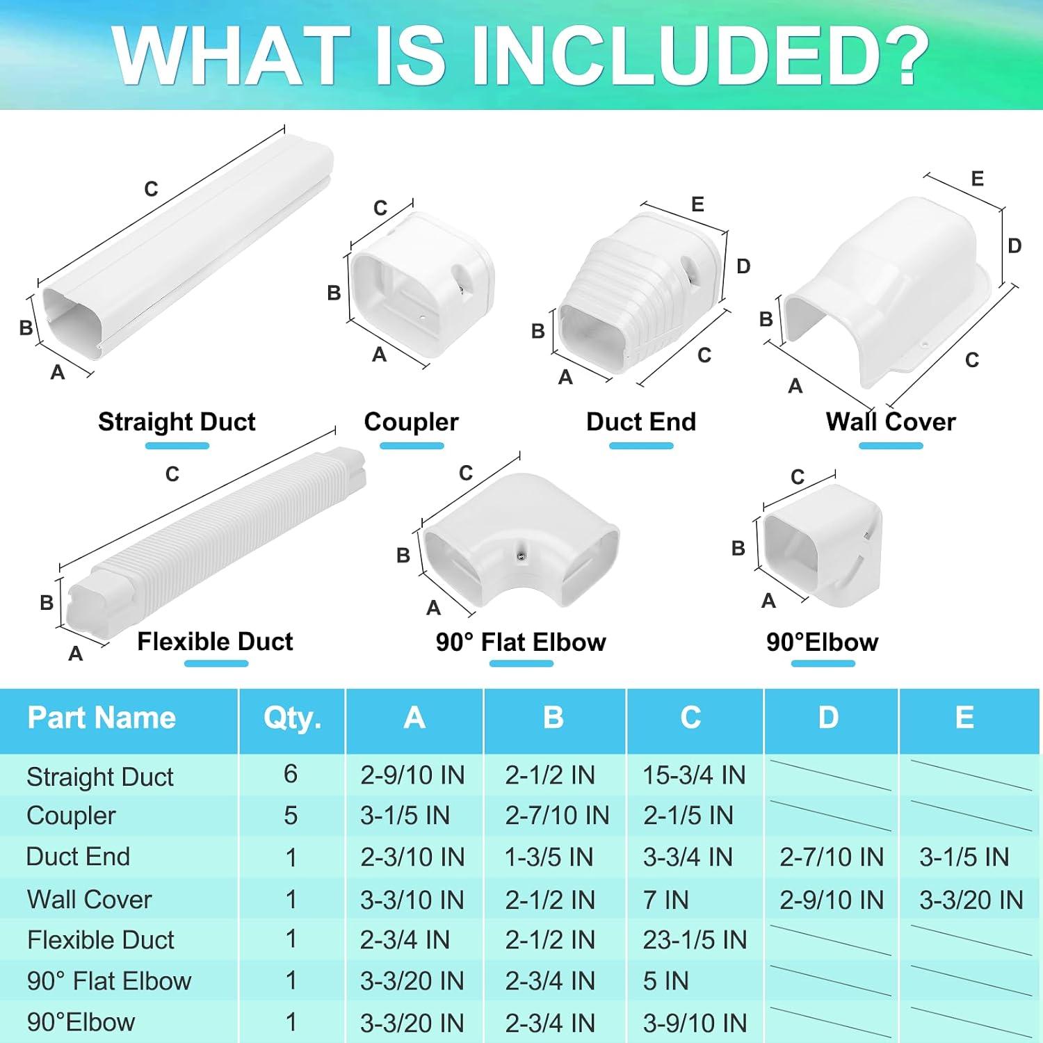 Cenipar Mini Split Line Set Cover Review: Worth It?