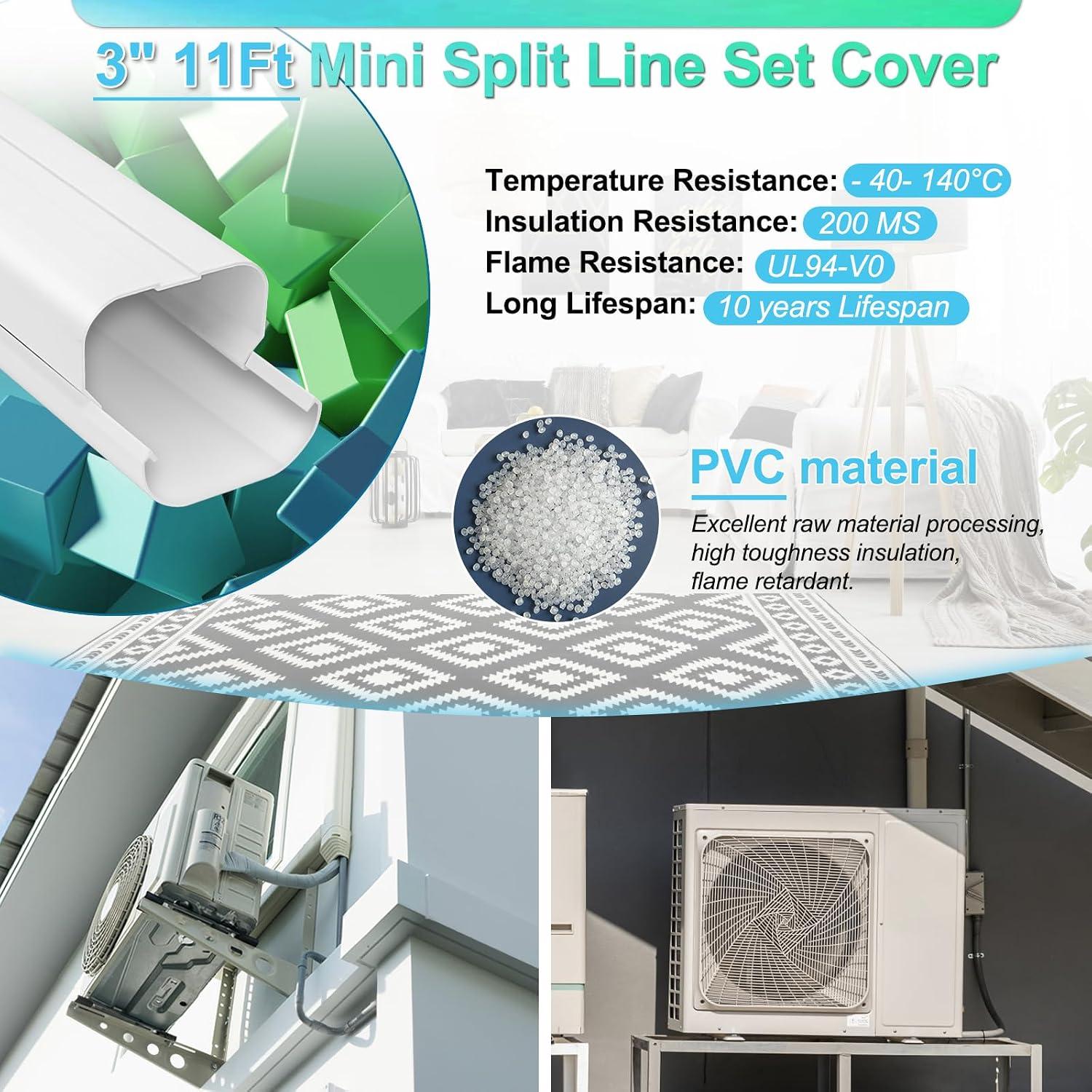 Cenipar Mini Split Line Set Cover Review: Worth it?
