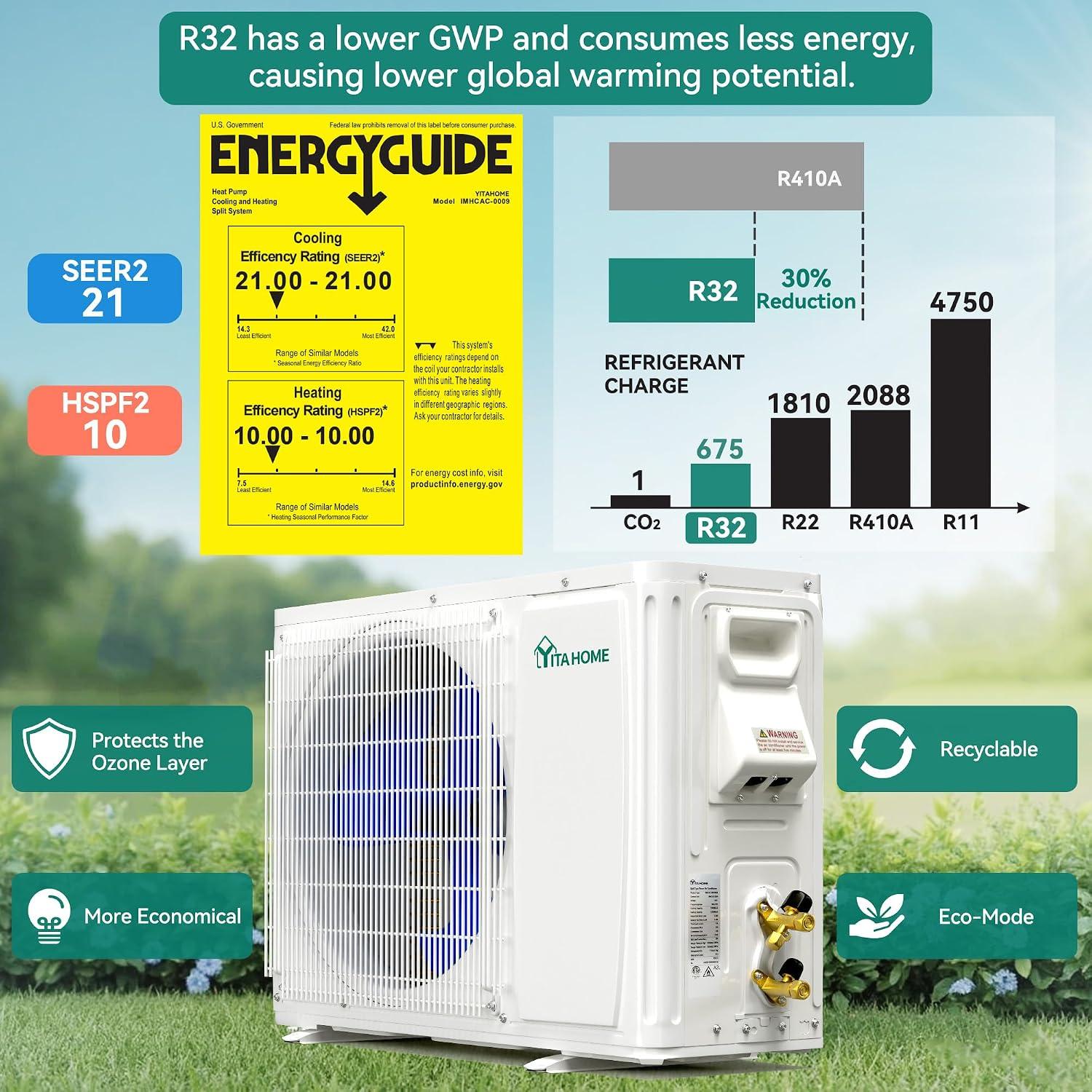 YITAHOME 24000 BTU Mini Split Review: Worth It?