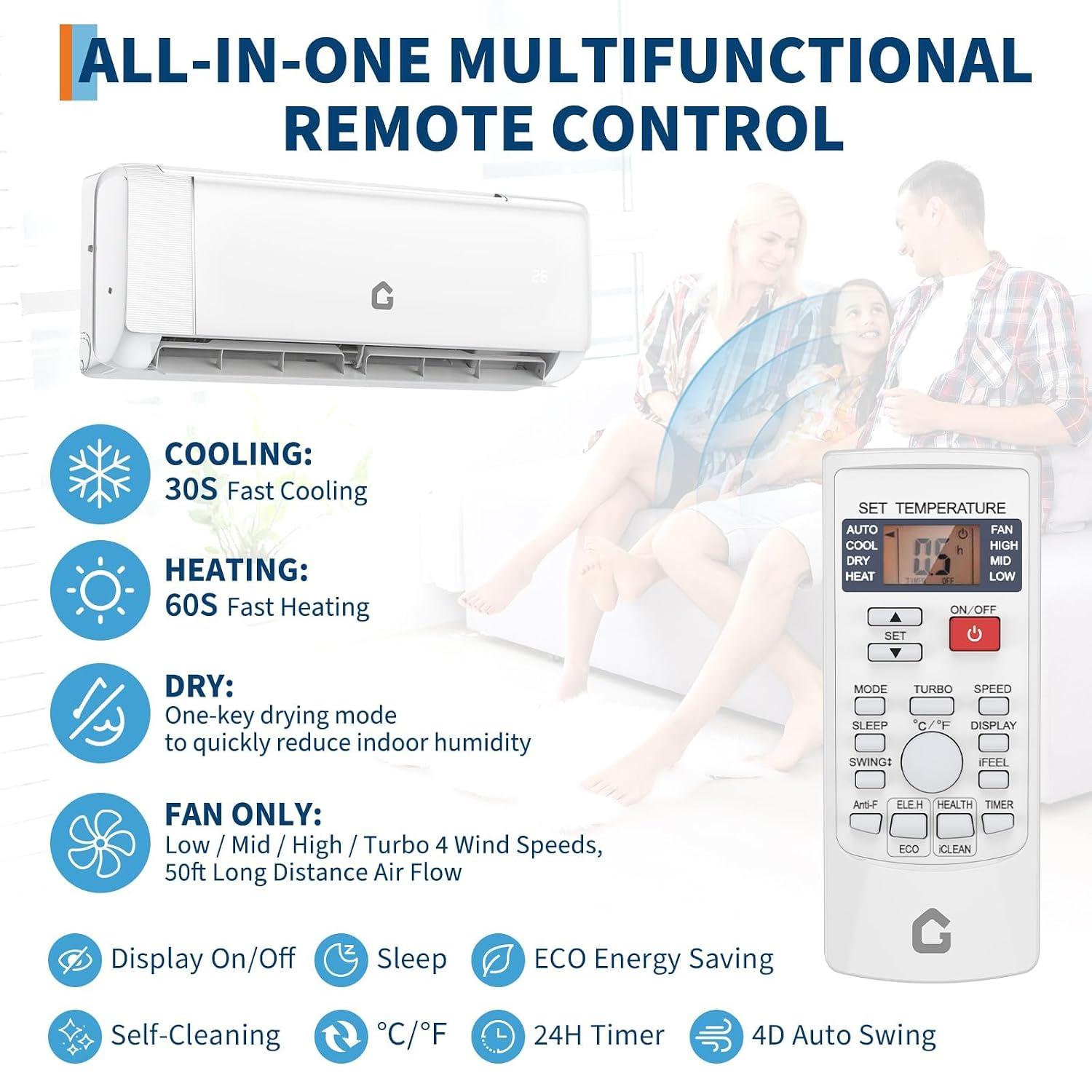 18,000 BTU Mini Split Review: Should We Buy It?