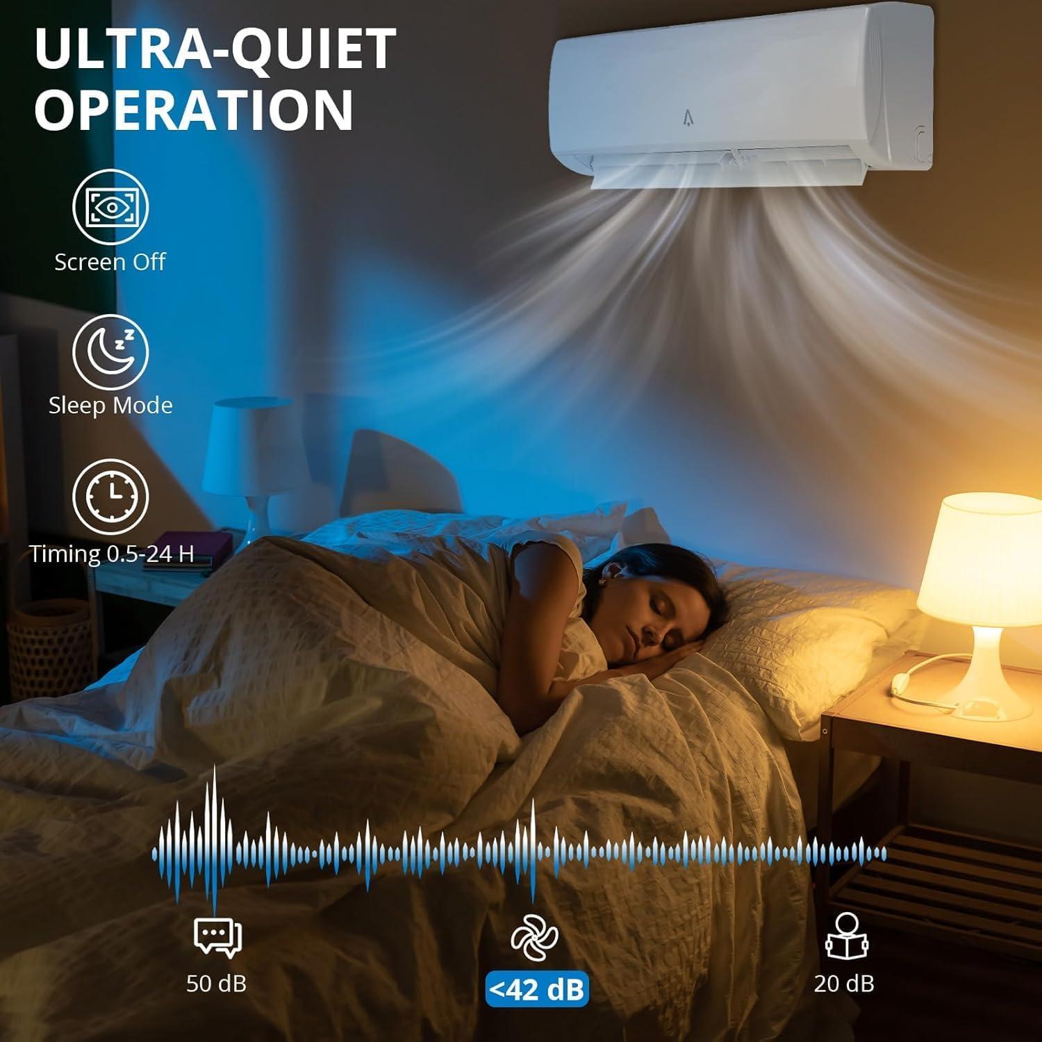 20000 BTU Dual zone Mini Split Review: Shoudl We Buy?