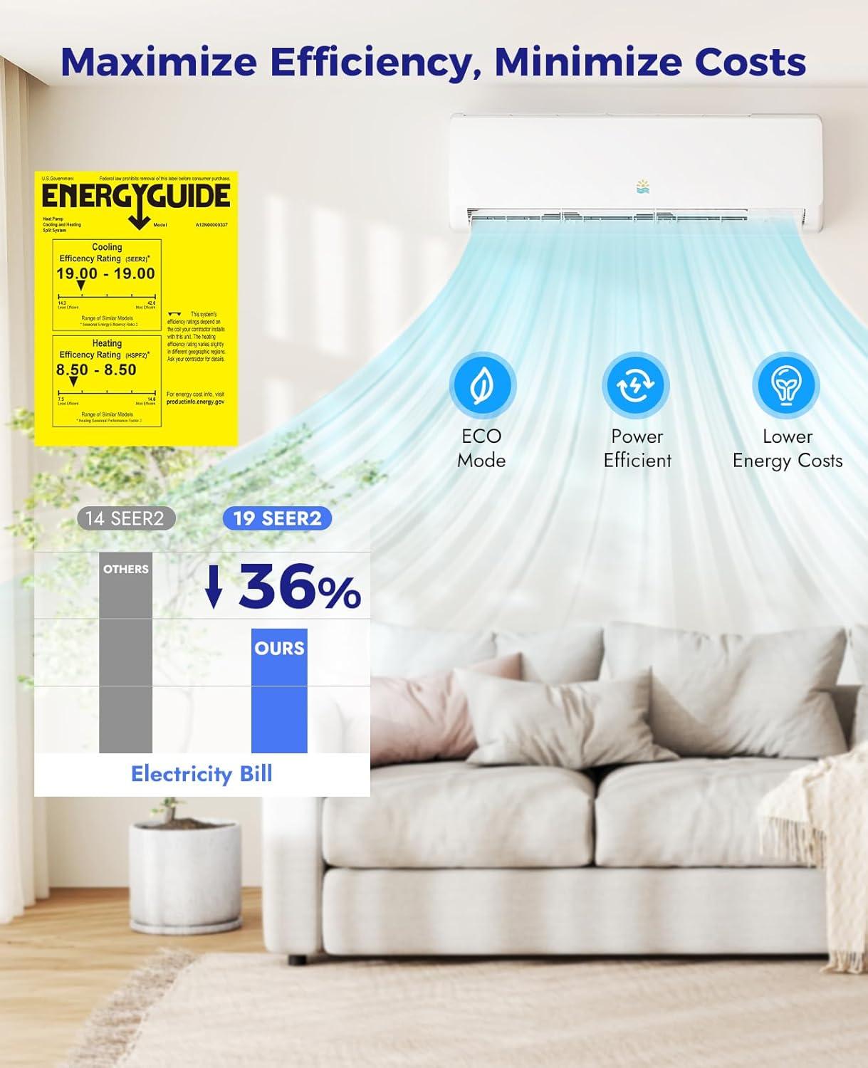 Oylus 12000 BTU Mini Split Review: Worth It for Us?