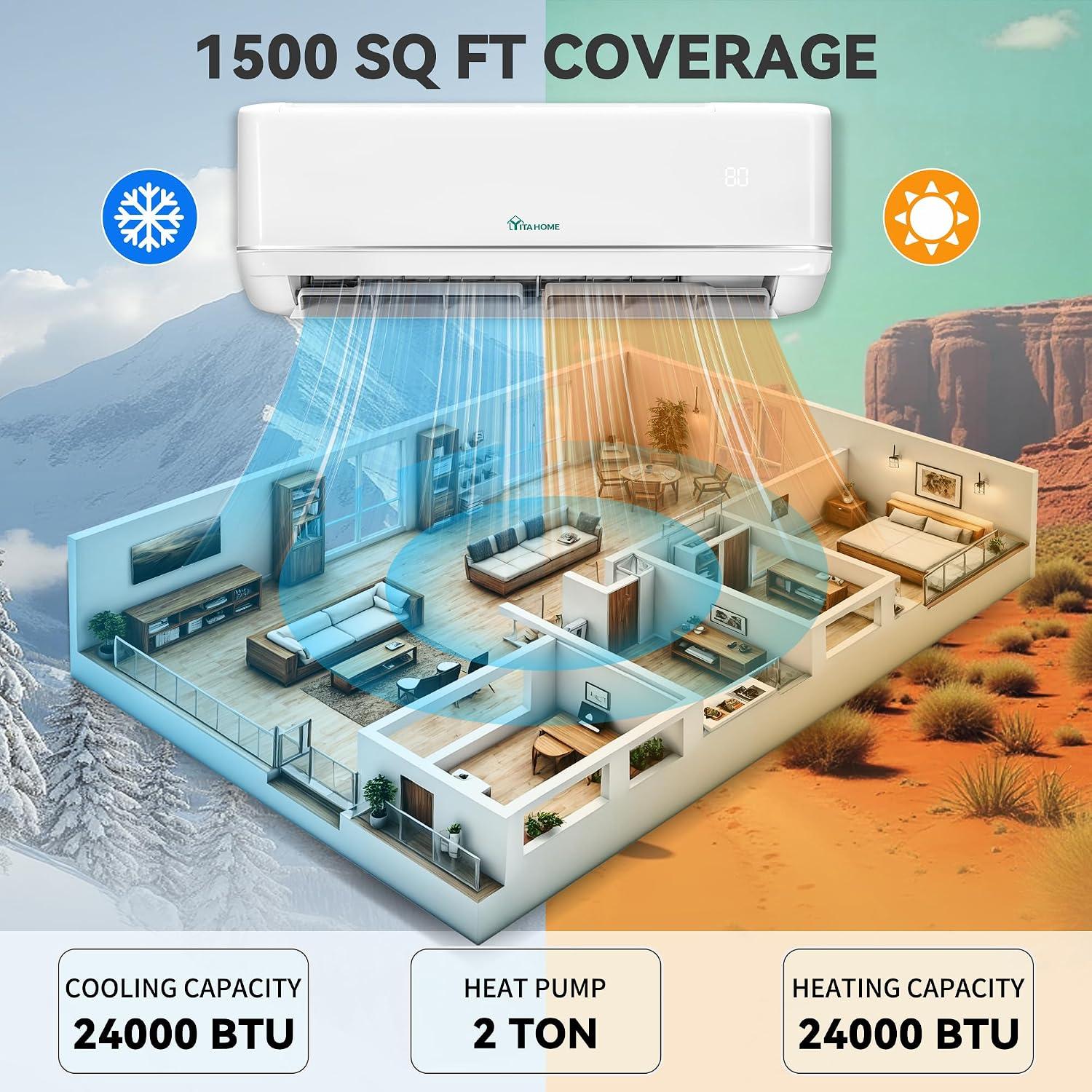 YITAHOME 24000 BTU mini Split Review: Worth It?