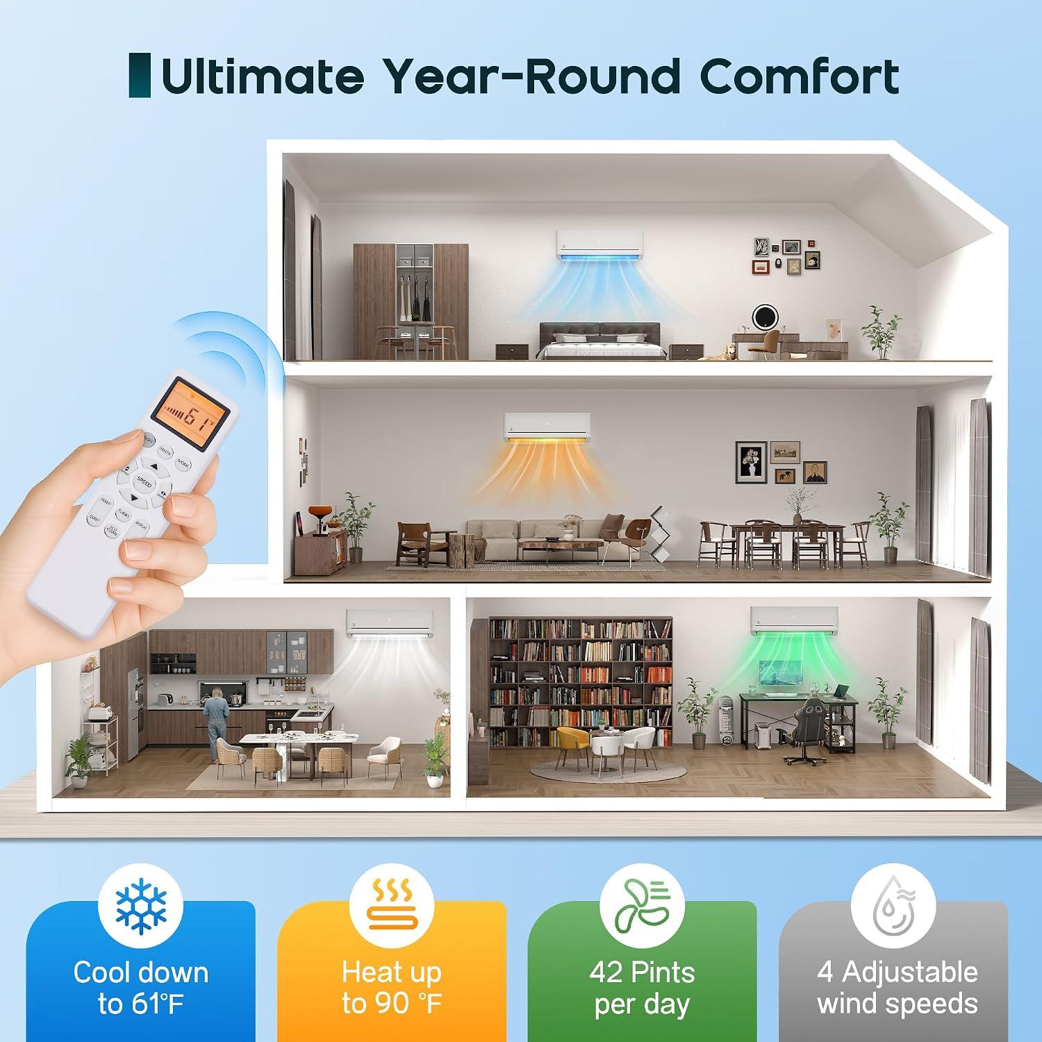 Albott Easy DIY 12,000 BTU Mini Split Review: Buy?