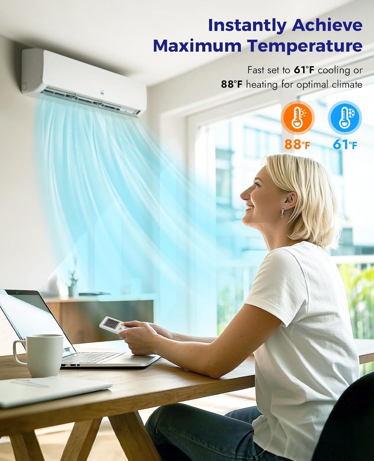 Oylus 12000 BTU Mini Split Review: Worth It for us?