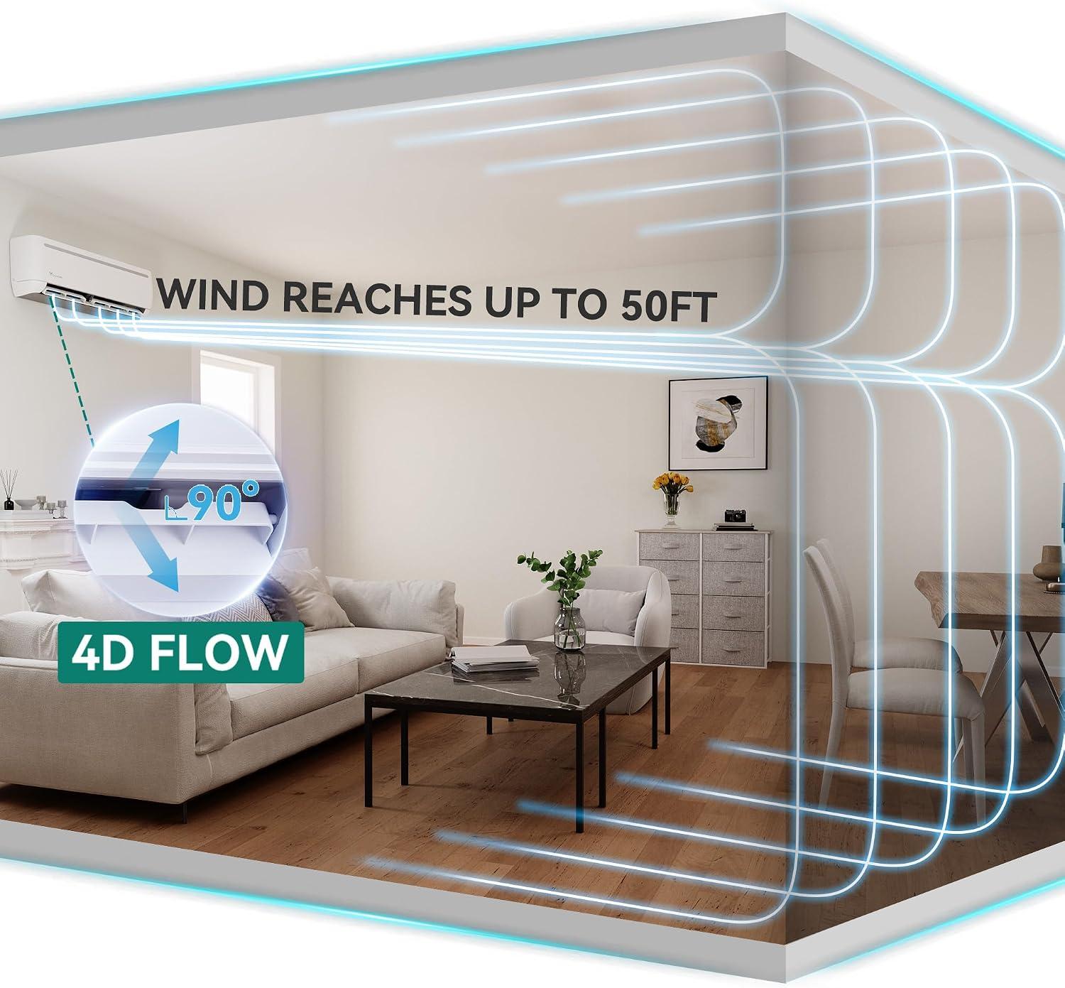 YITAHOME 24000 BTU Mini Split Review: Buy It?