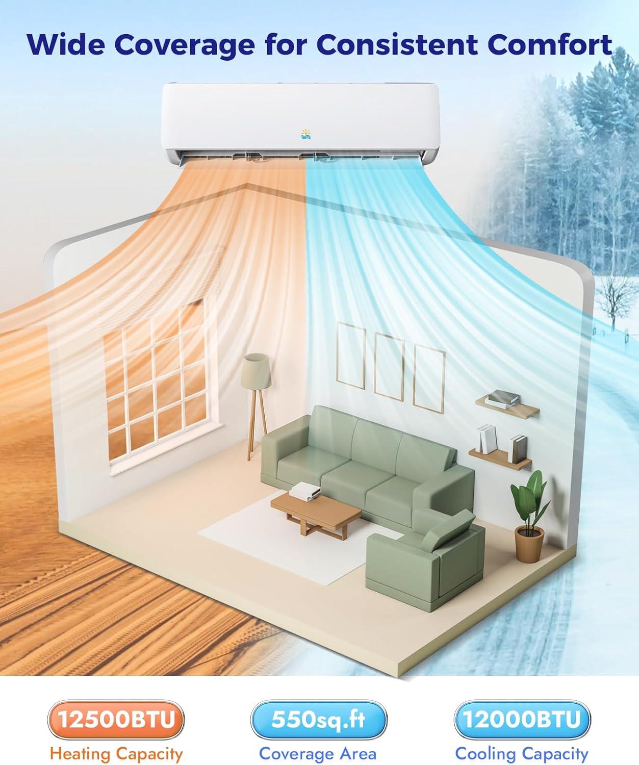 Oylus 12000 BTU Mini Split Review: Worth It for us?