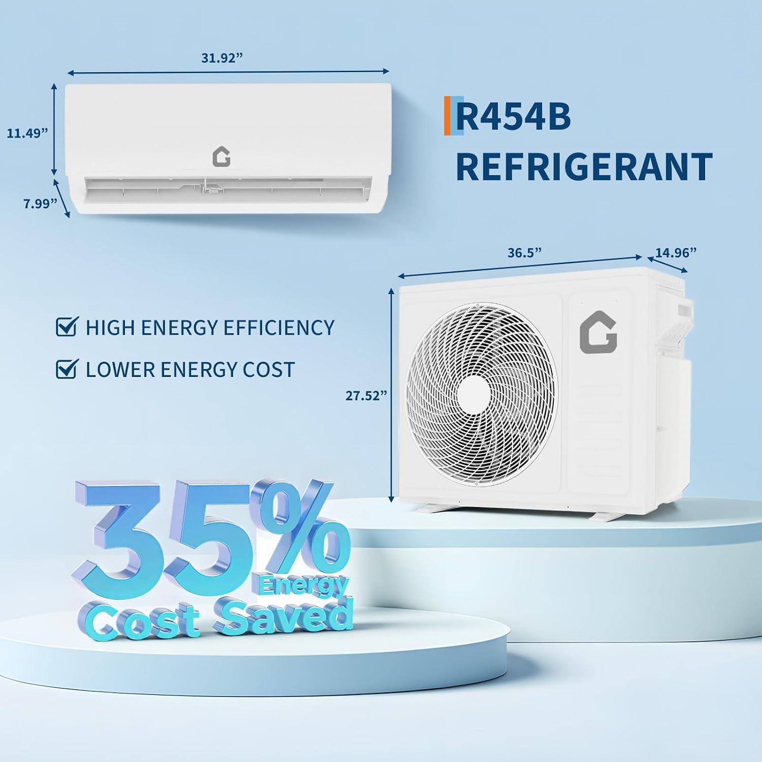 20000 BTU Dual Zone Mini Split Review: Worth It?