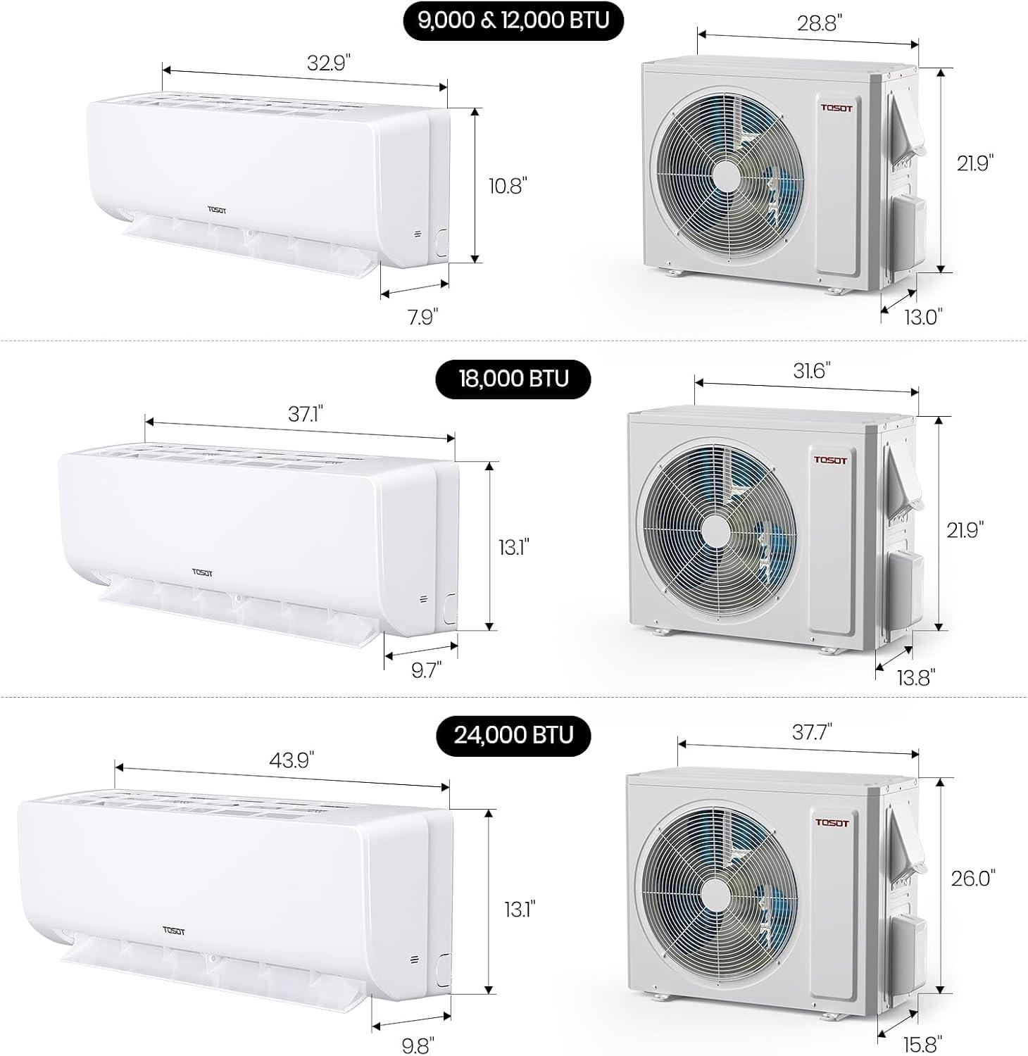 TOSOT 12,000 BTU Mini Split Review: Worth It for Us?