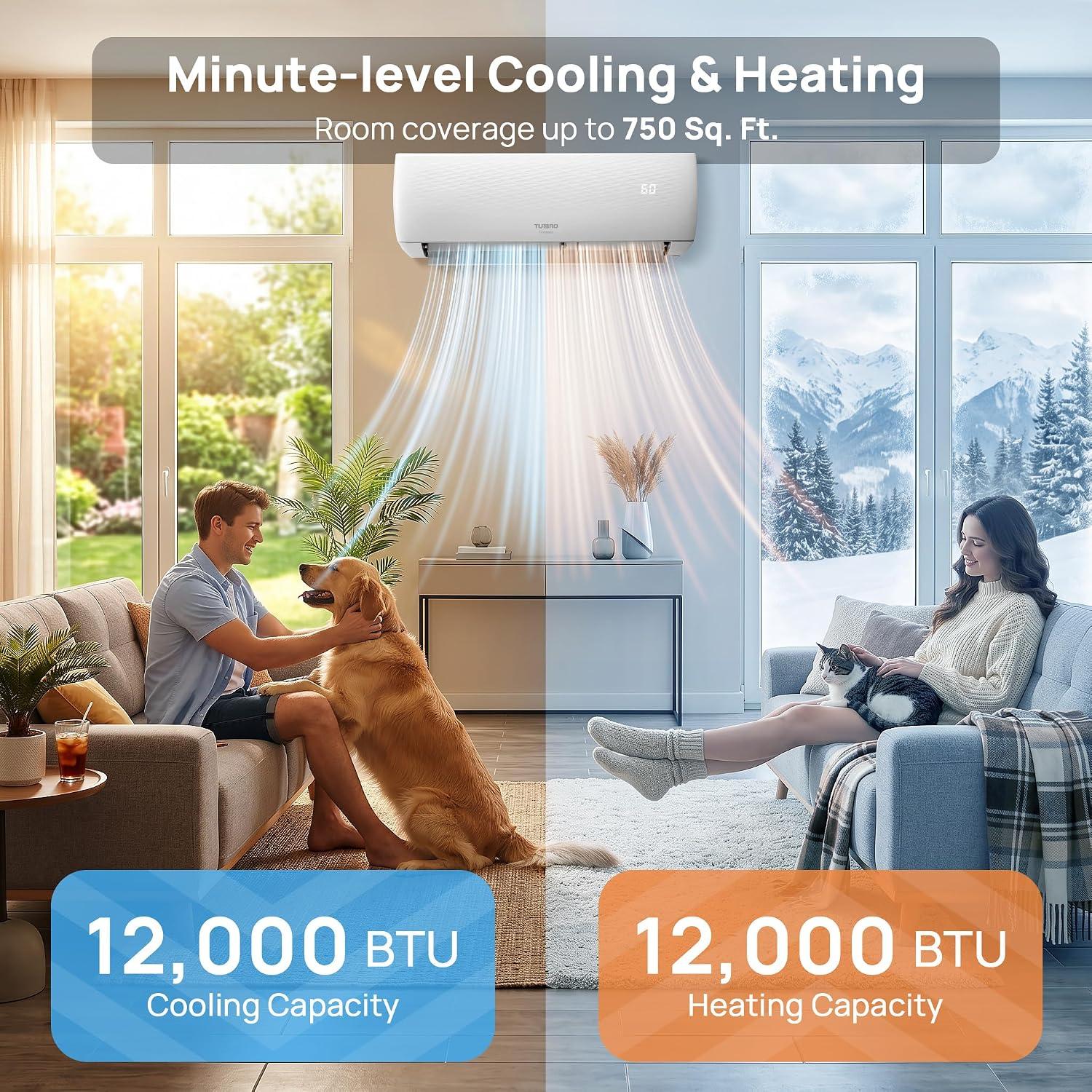 TURBRO 12000 BTU Mini Split Review: Worth It for Us?