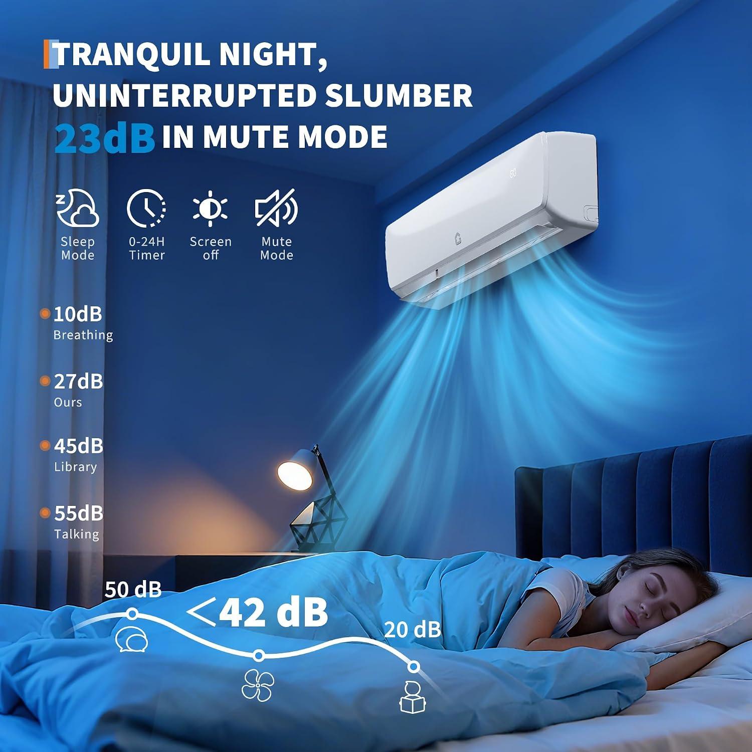 19 SEER2 9000 BTU Mini split Review: Buy It?