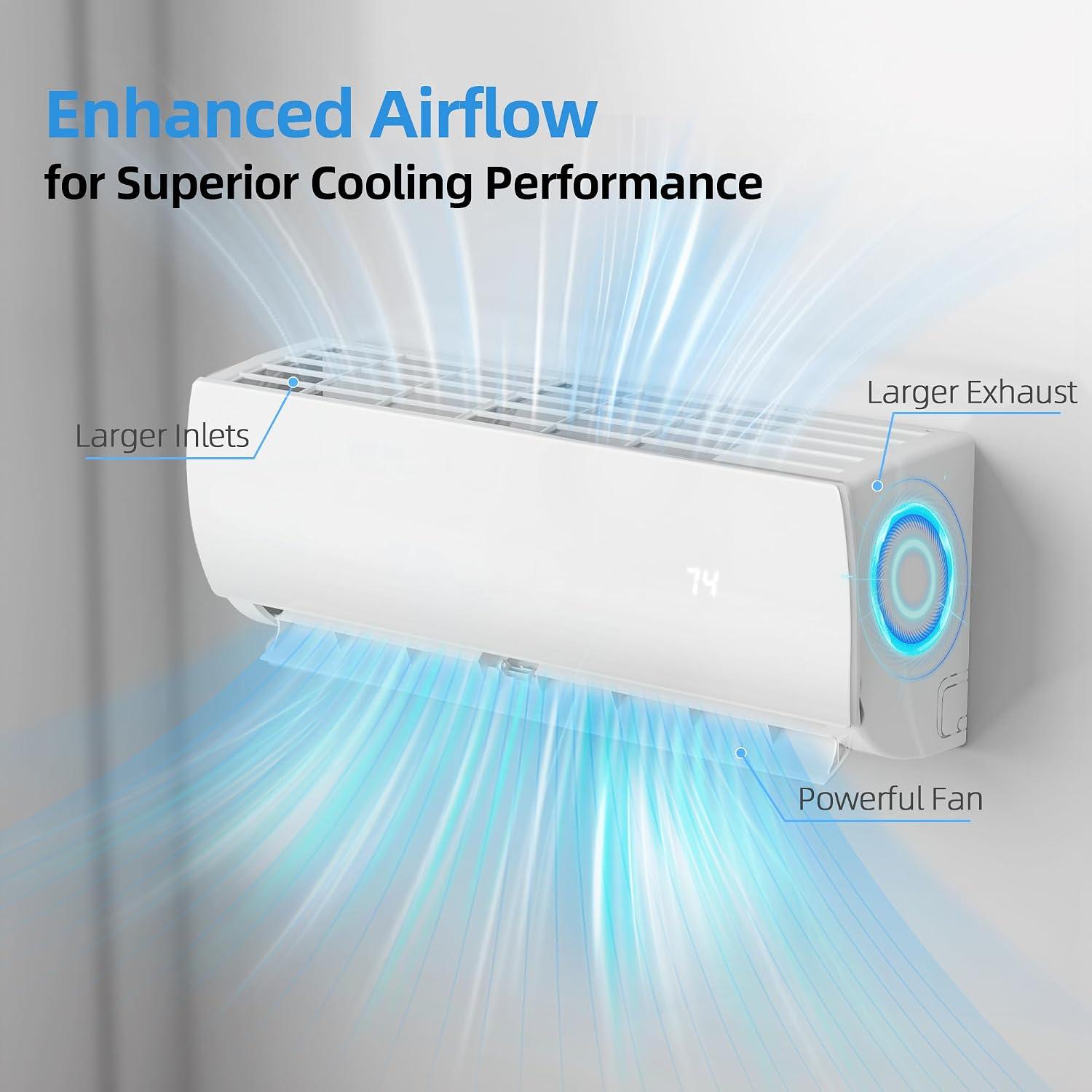Manastin 12000 BTU Mini Split Review: Buy It?