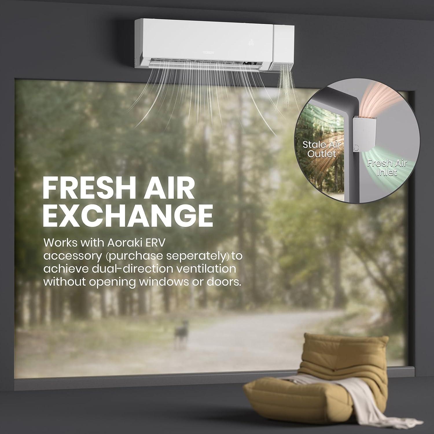 TOSOT 12000 BTU Mini Split Review: Should We Buy It?