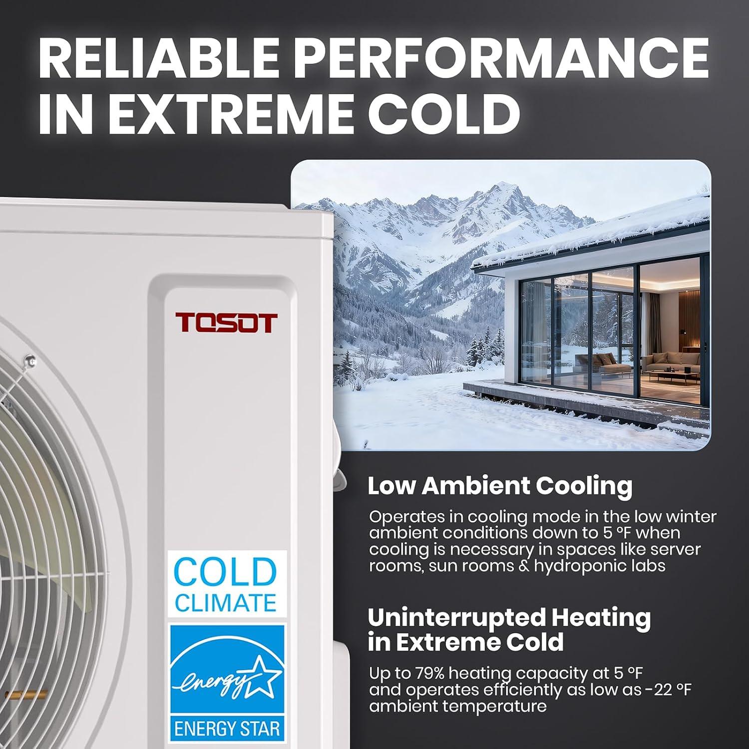 TOSOT 12000 BTU mini Split Review: Should We Buy It?