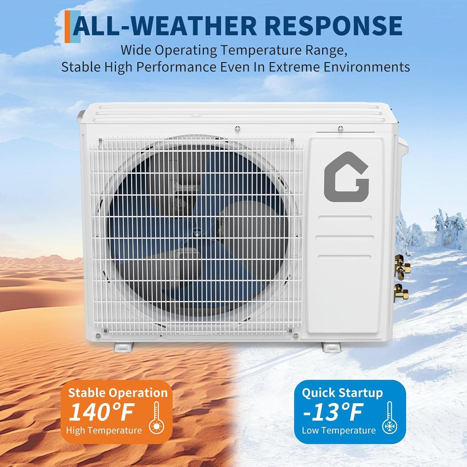 Mini Split WiFi Air Conditioner Review: Buy it?