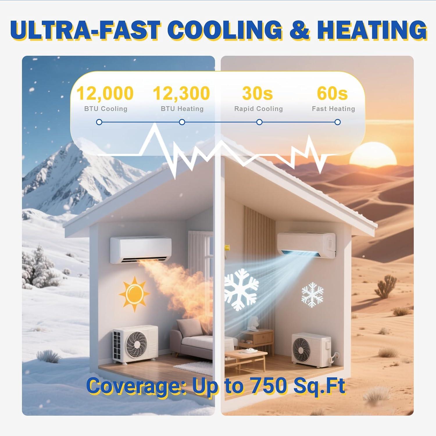 GarveeHome 12000 BTU Mini Split Review: Buy It?