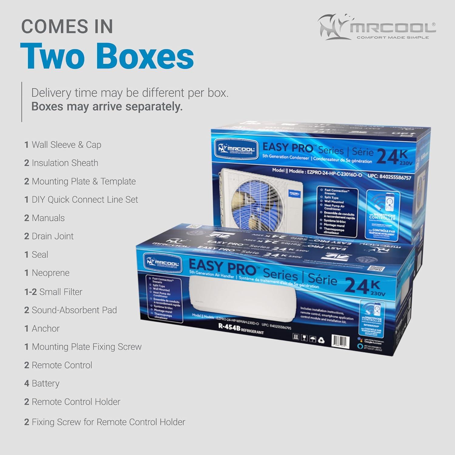 MRCOOL 12000 BTU Mini Split Review: Buy It?