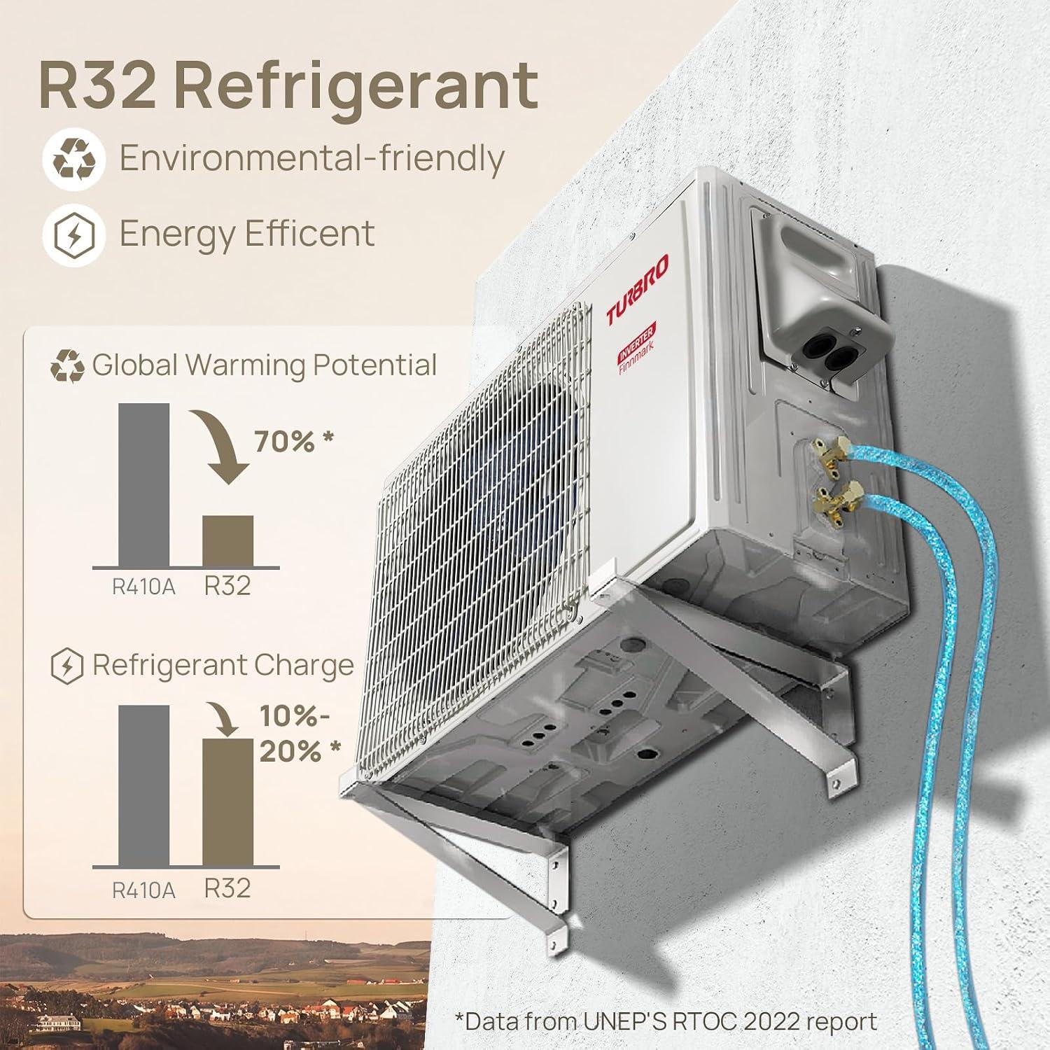 TURBRO 12000 BTU Mini Split Review: Worth It for Us?