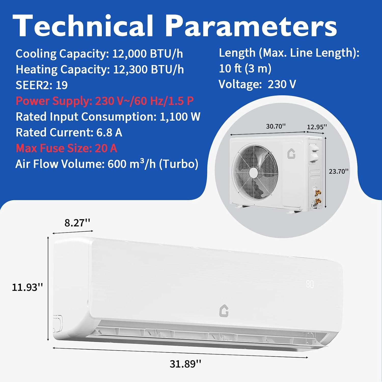 GarveeHome 12000 BTU Mini Split Review: Buy It?