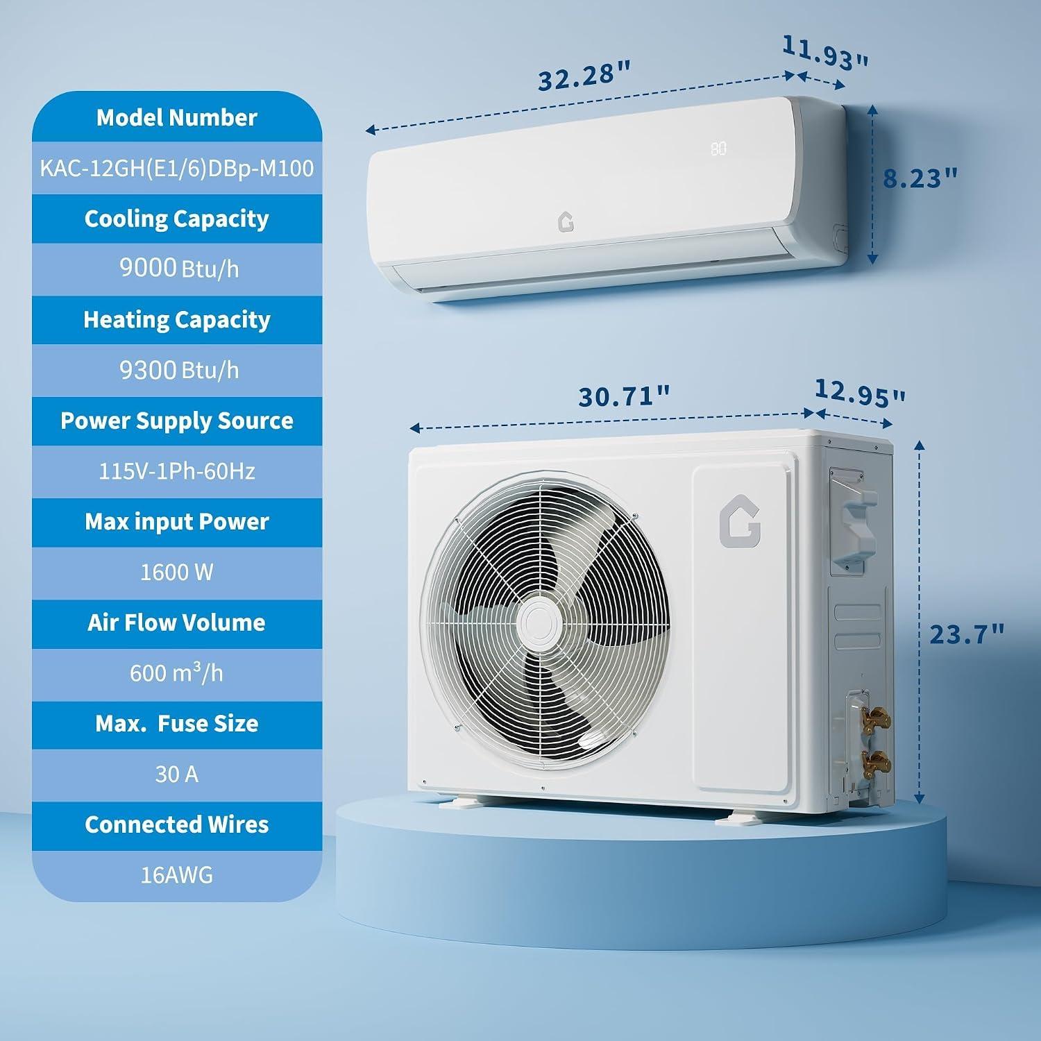 19 SEER2 9000 BTU Mini Split Review: buy it?