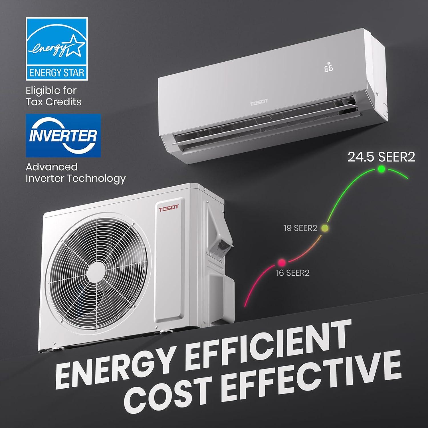 TOSOT 12000 BTU Mini Split Review: Should We Buy It?