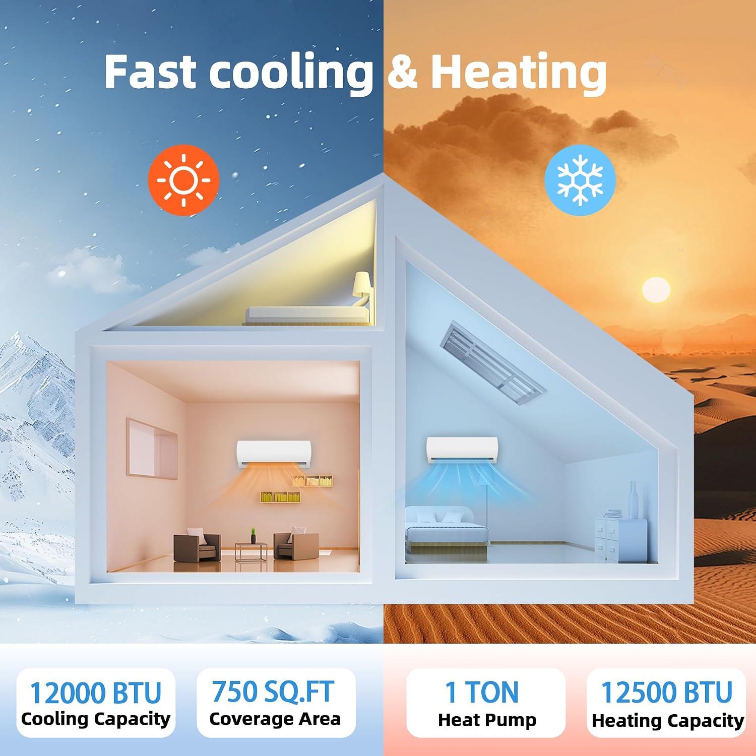 Manastin 12000 BTU Mini Split Review: Buy It?