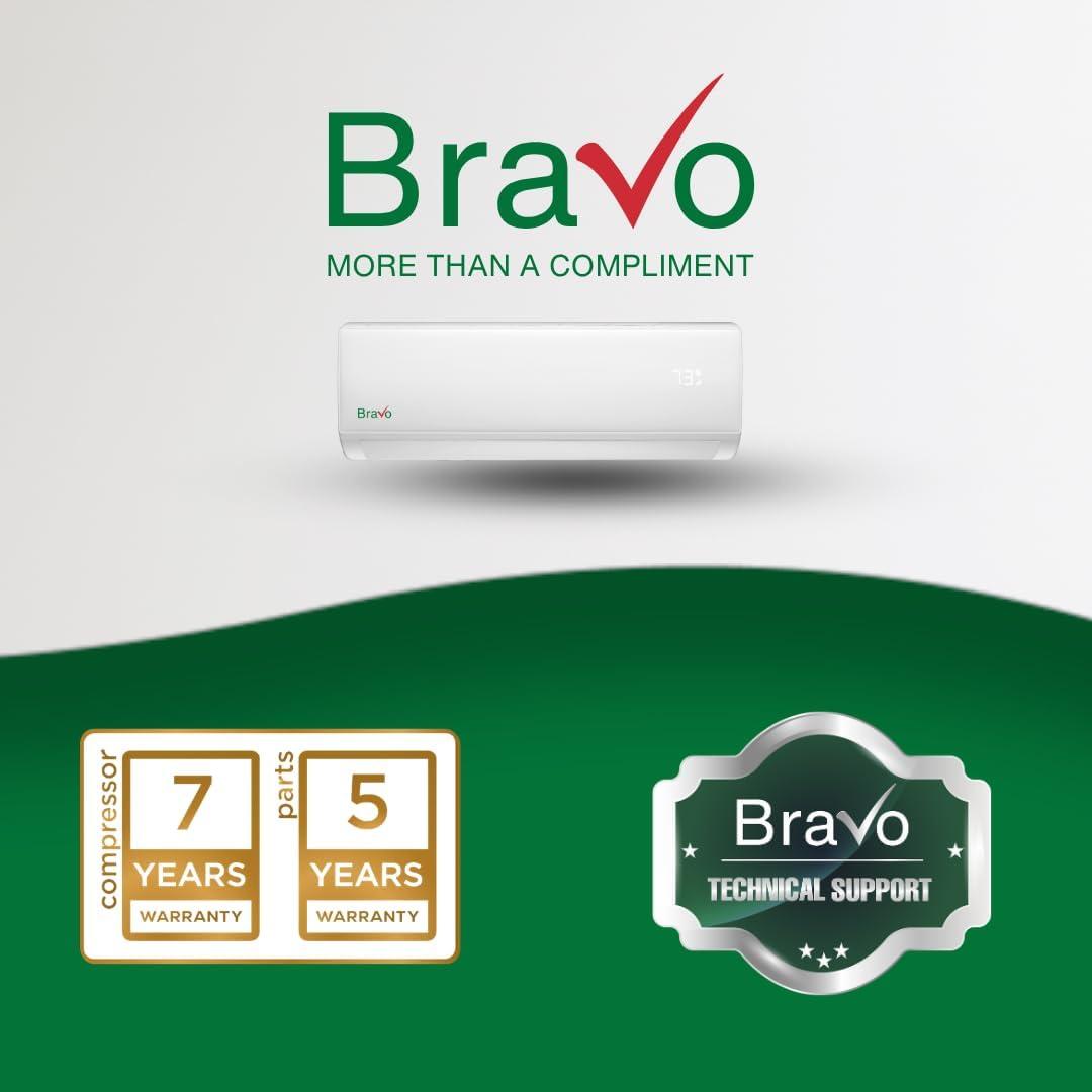 BRAVO 36,000 BTU Mini Split Review: Should We Buy?