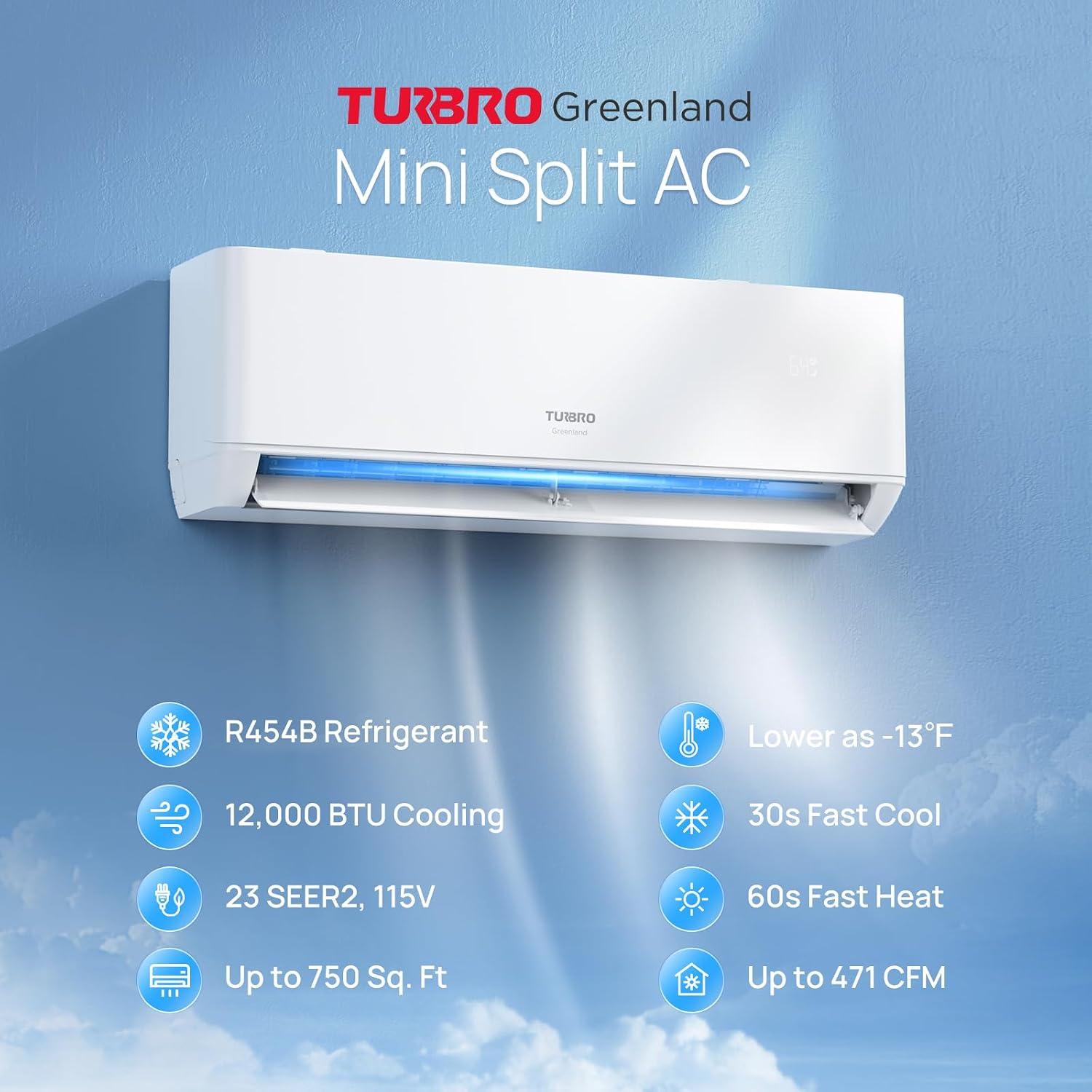 TURBRO 12,000 BTU Mini Split Review: Should We Buy?
