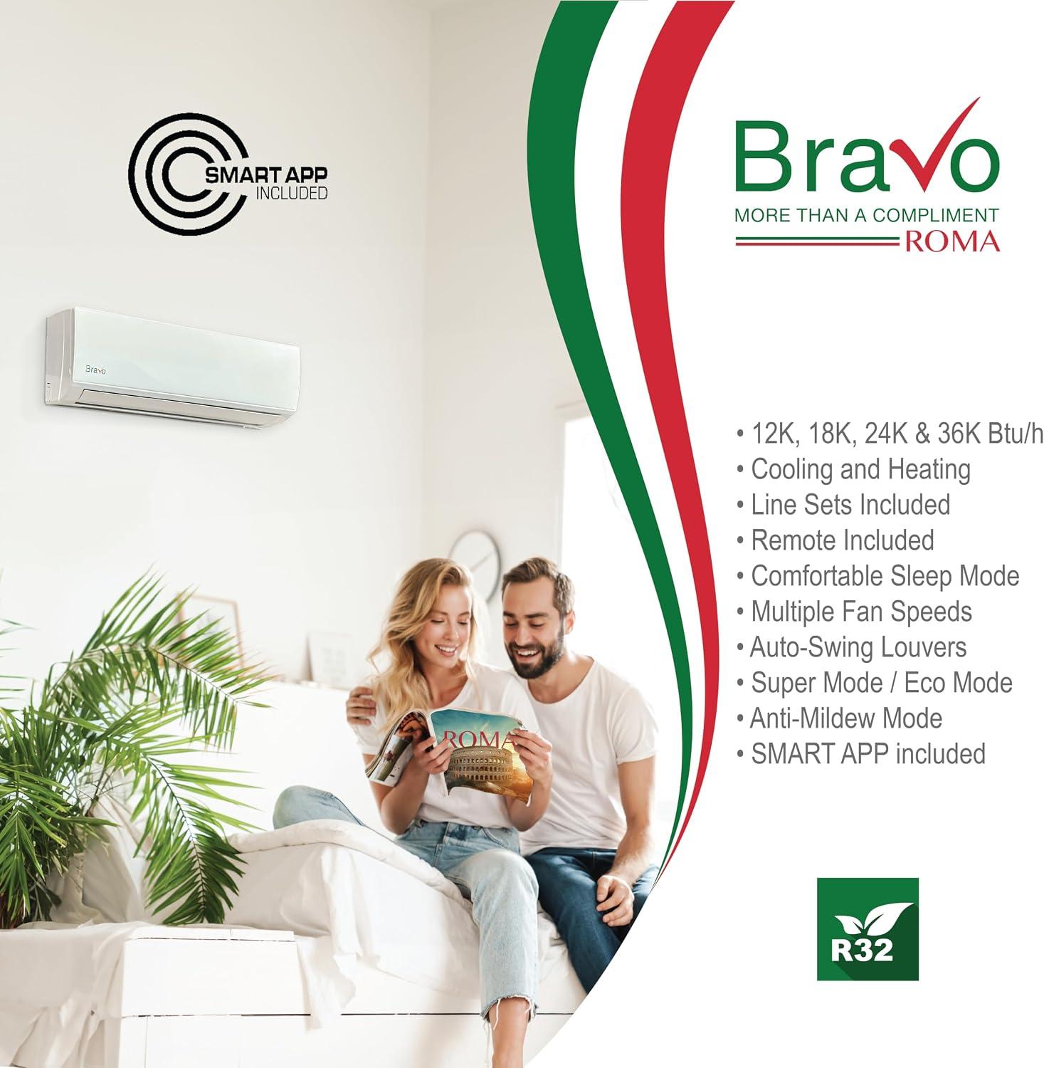 BRAVO 36,000 BTU Mini Split Review: Should We Buy?