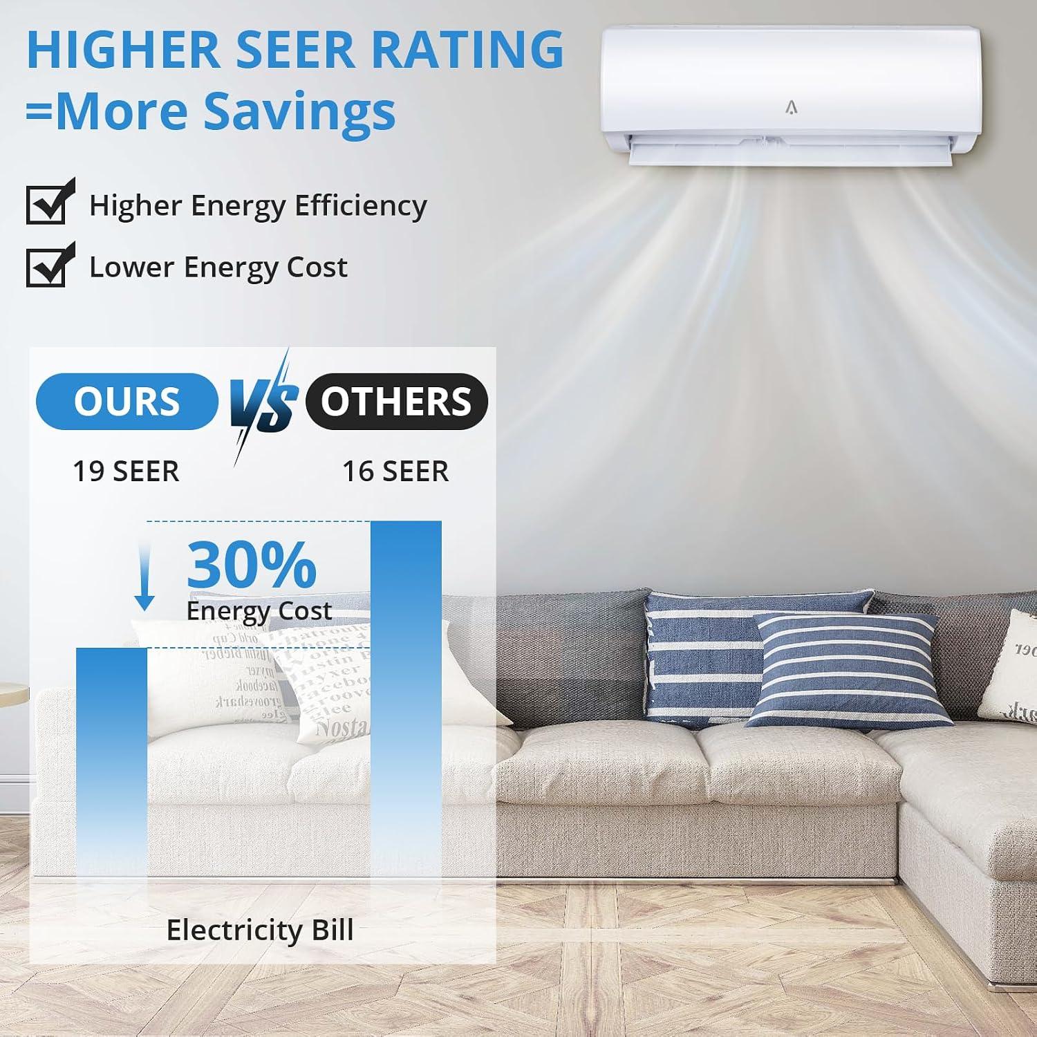 21Seer2 Mini Split Review: Should We Buy It?