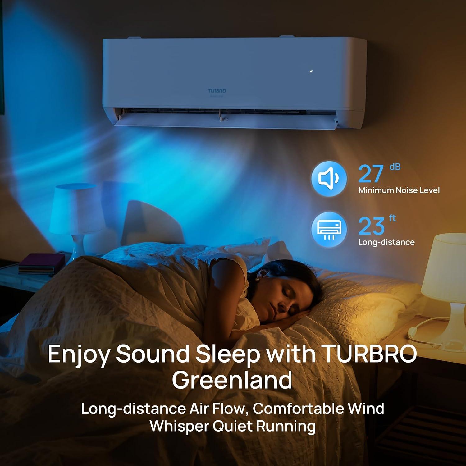 TURBRO 12,000 BTU Mini Split Review: Should We Buy?