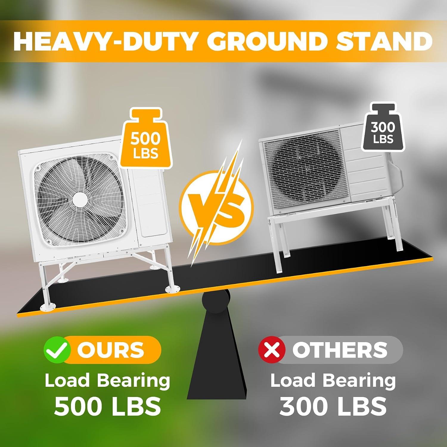 POPMOON Mini Split Ground Stand Review: Buy It?