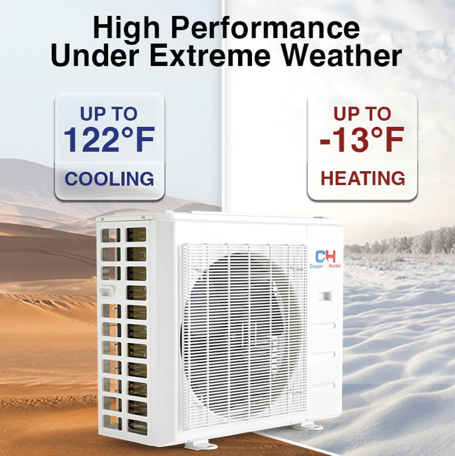 Cooper & Hunter 24000 BTU Mini Split Review: Buy?
