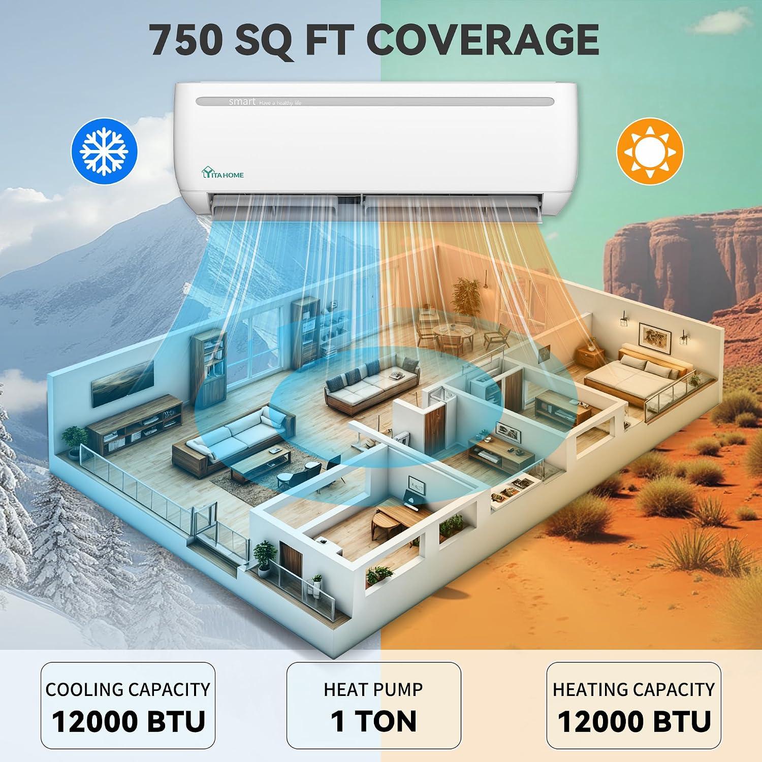 YITAHOME 12000 BTU Mini Split Review: Buy It?