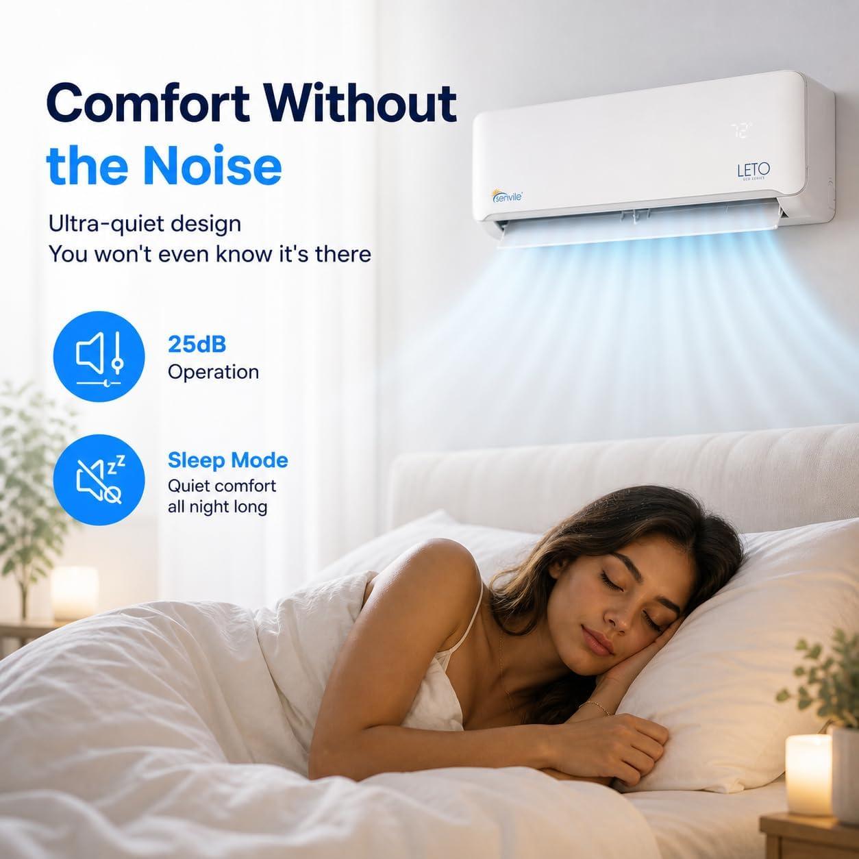 Senville LETO 9000 BTU Mini Split Review-Buy It?