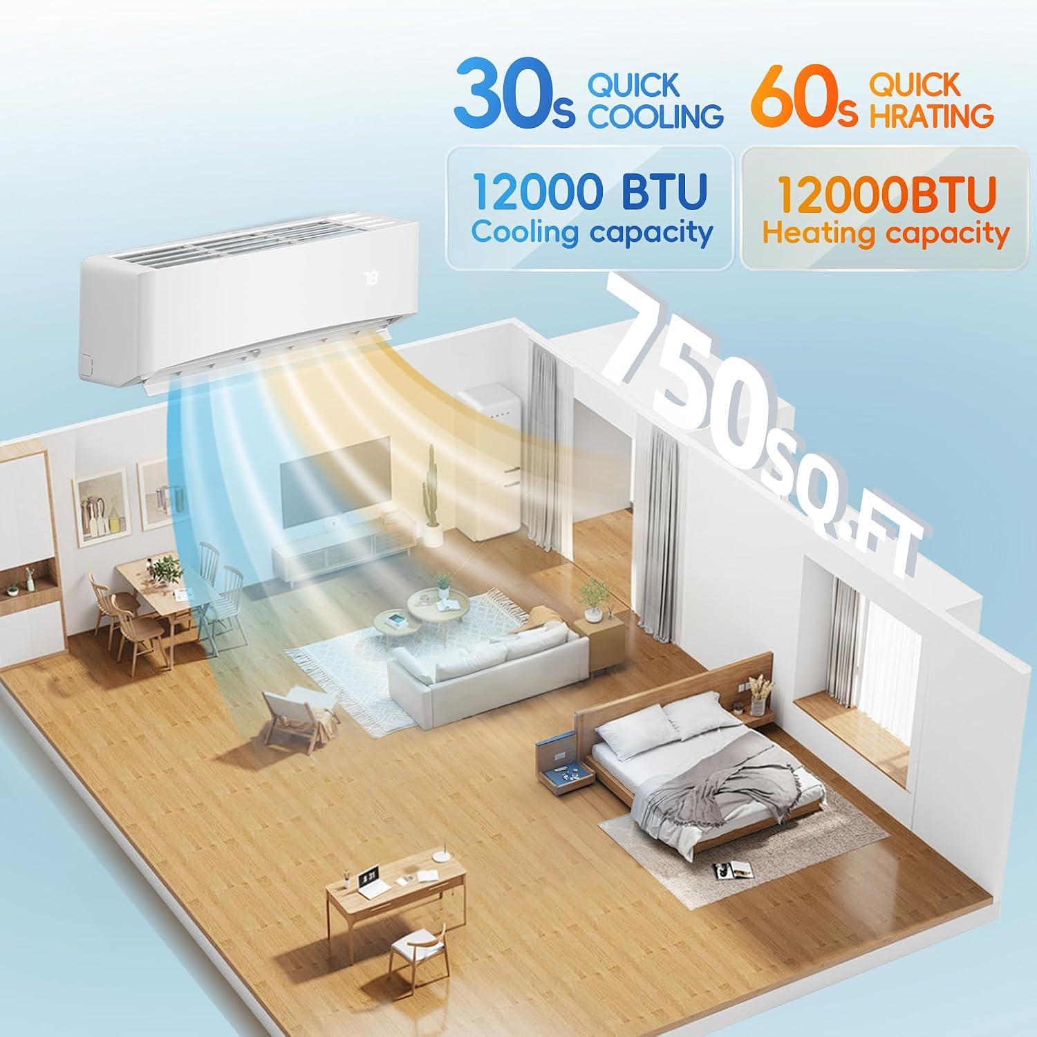 12000 BTU Mini Split AC Review: Should We Buy It?